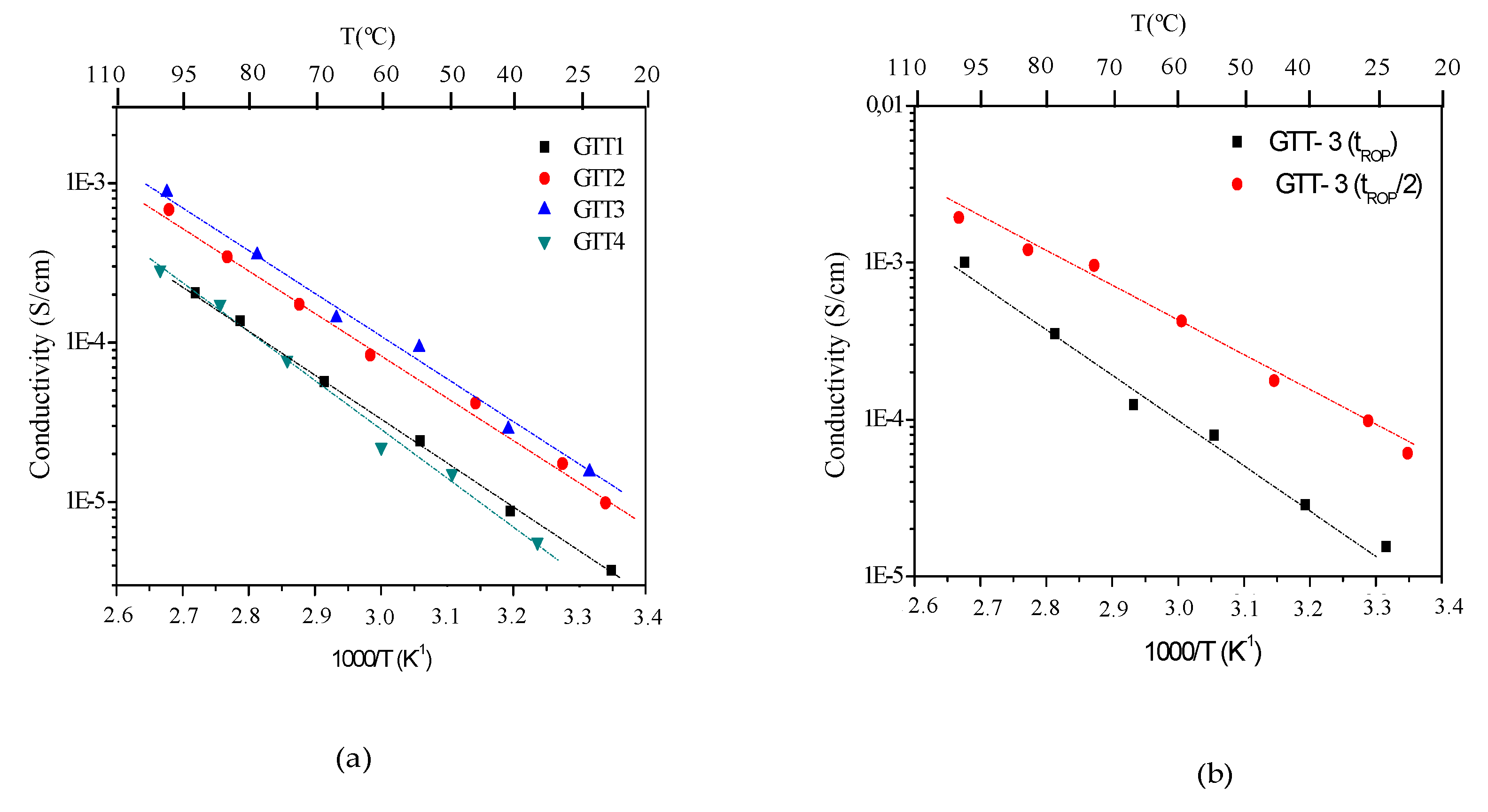 Membranes 09 00109 g006