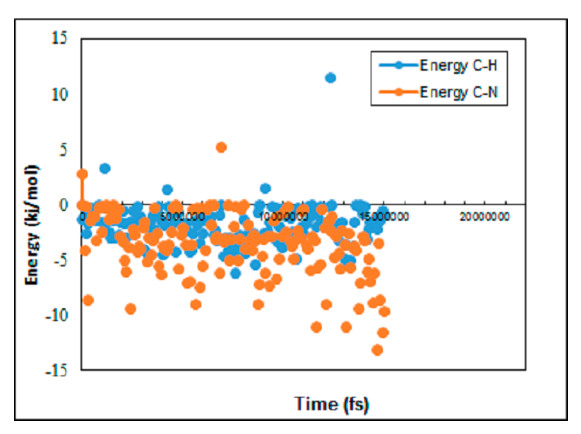 Membranes 09 00110 g005