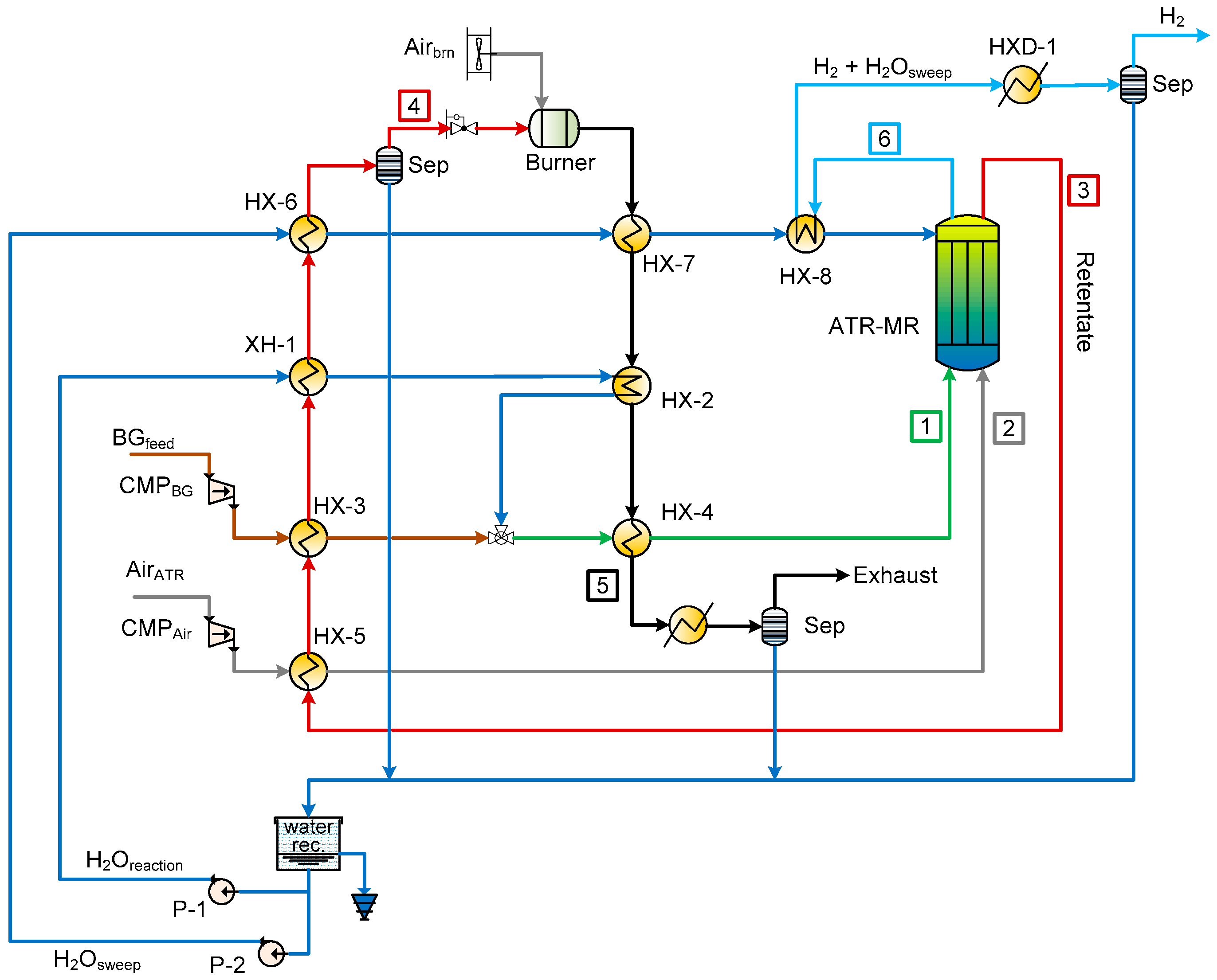 Membranes 09 00116 g008