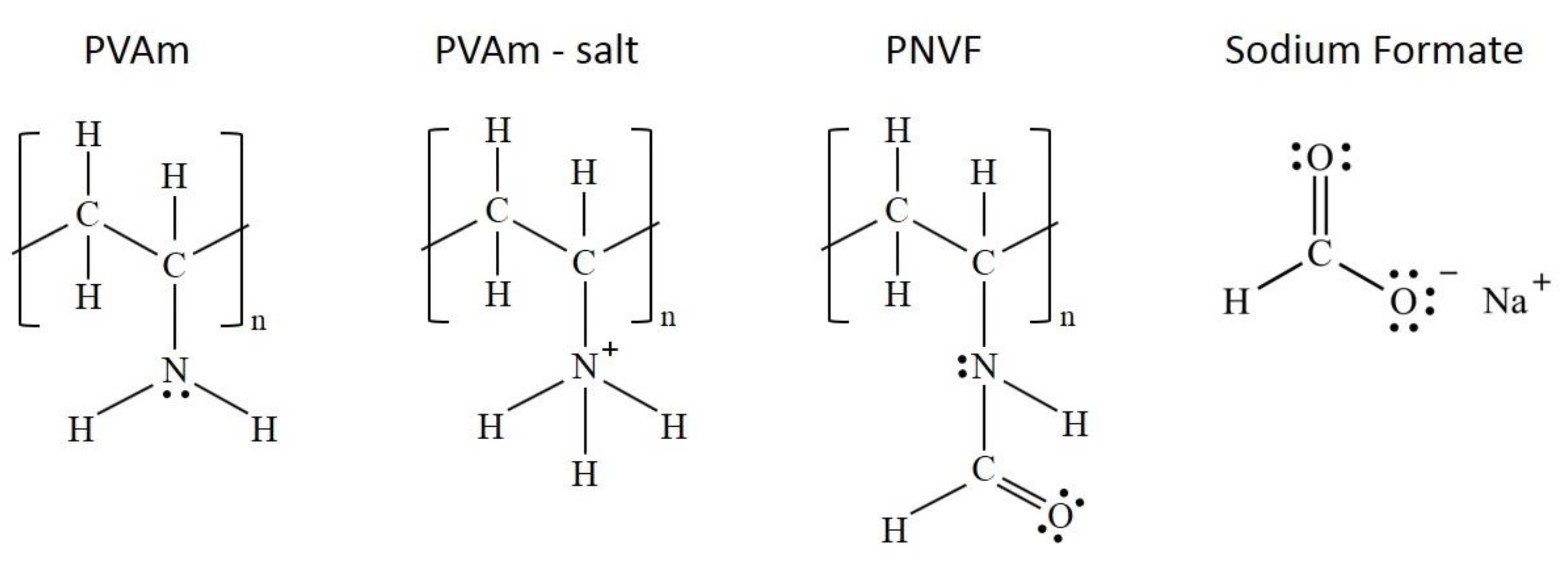 Membranes 09 00119 g002 Membranes 09 00119 g002
