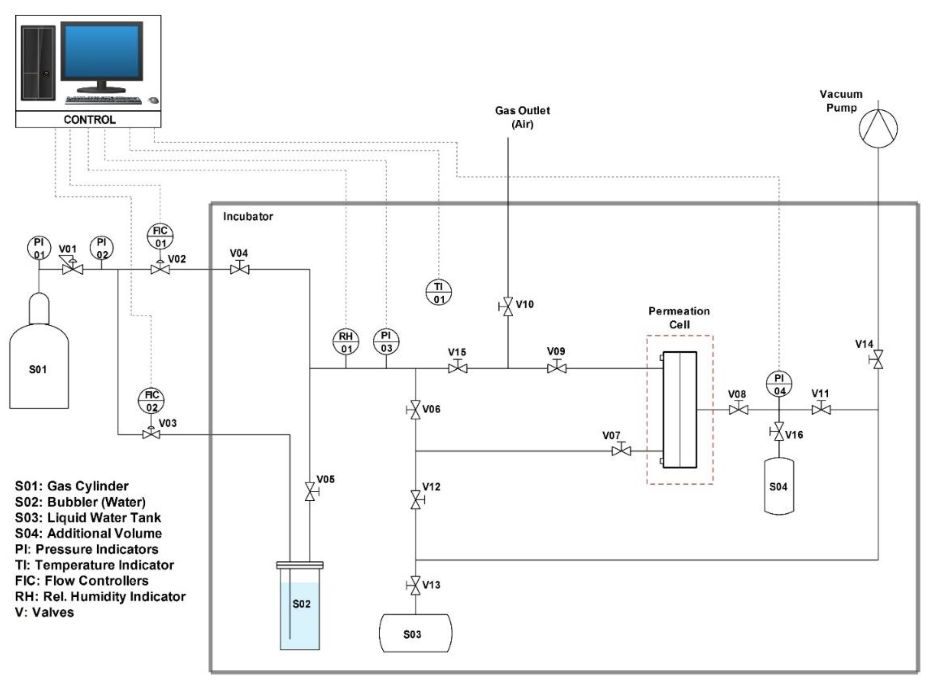 Membranes 09 00119 g004 Membranes 09 00119 g004