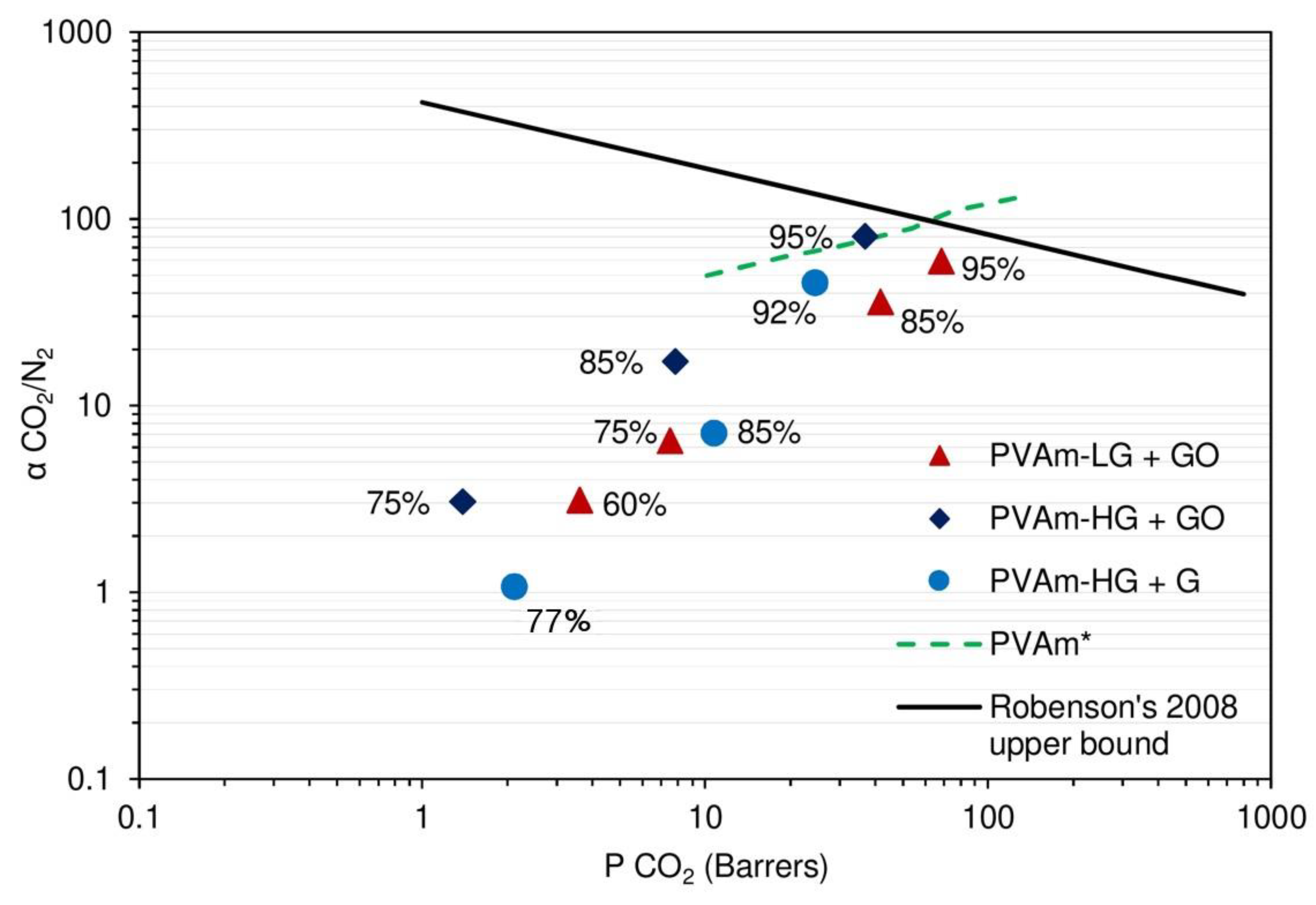 Membranes 09 00119 g011 Membranes 09 00119 g011
