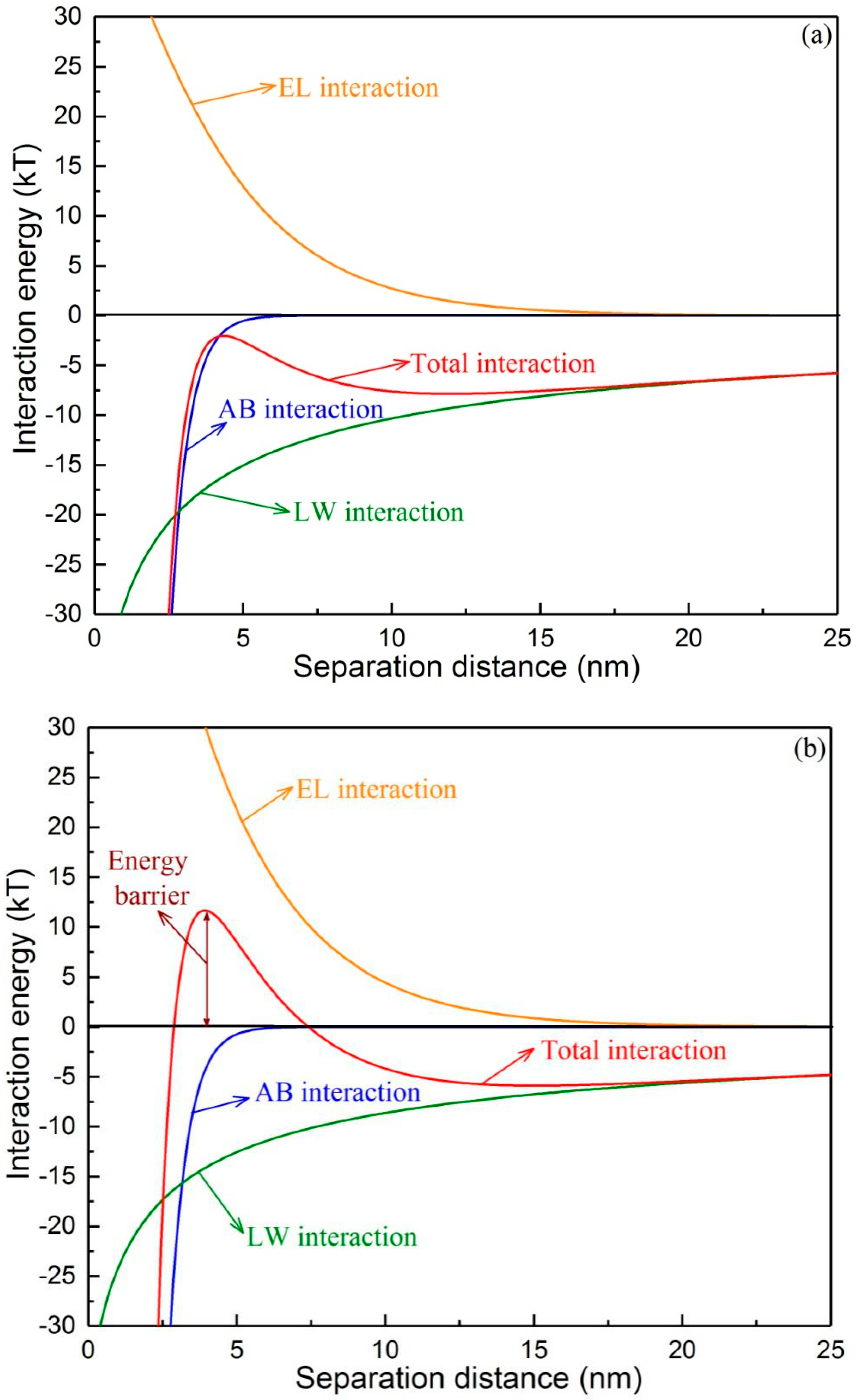 Membranes 09 00121 g003
