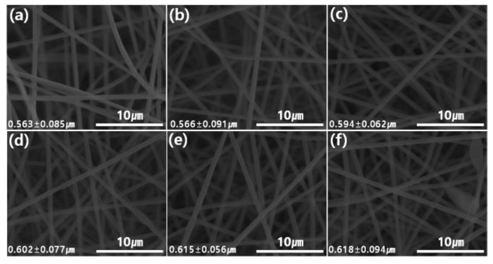 Membranes 09 00122 g005