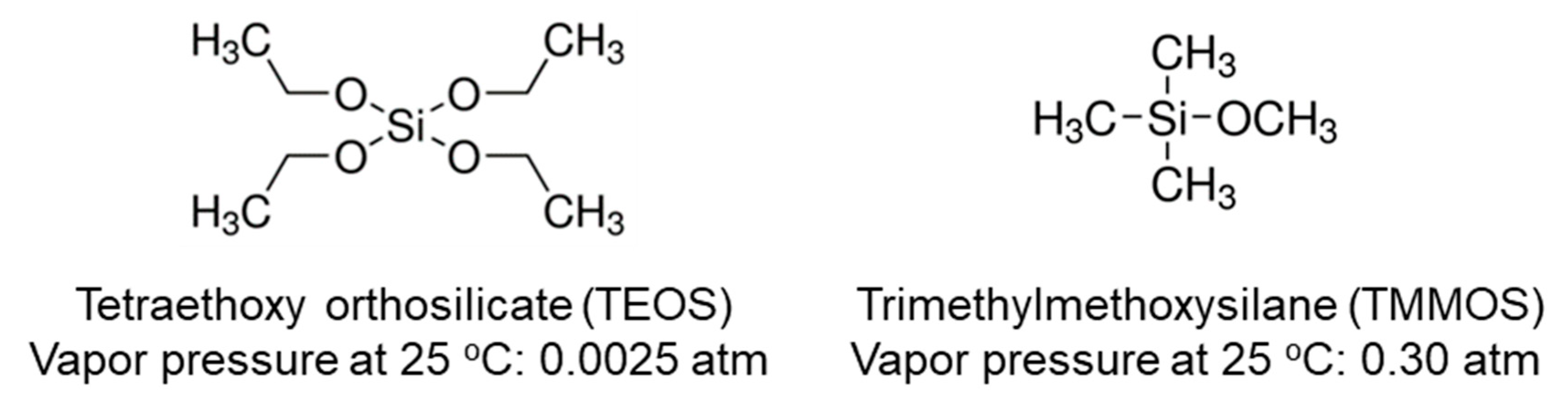 Membranes 09 00123 g001