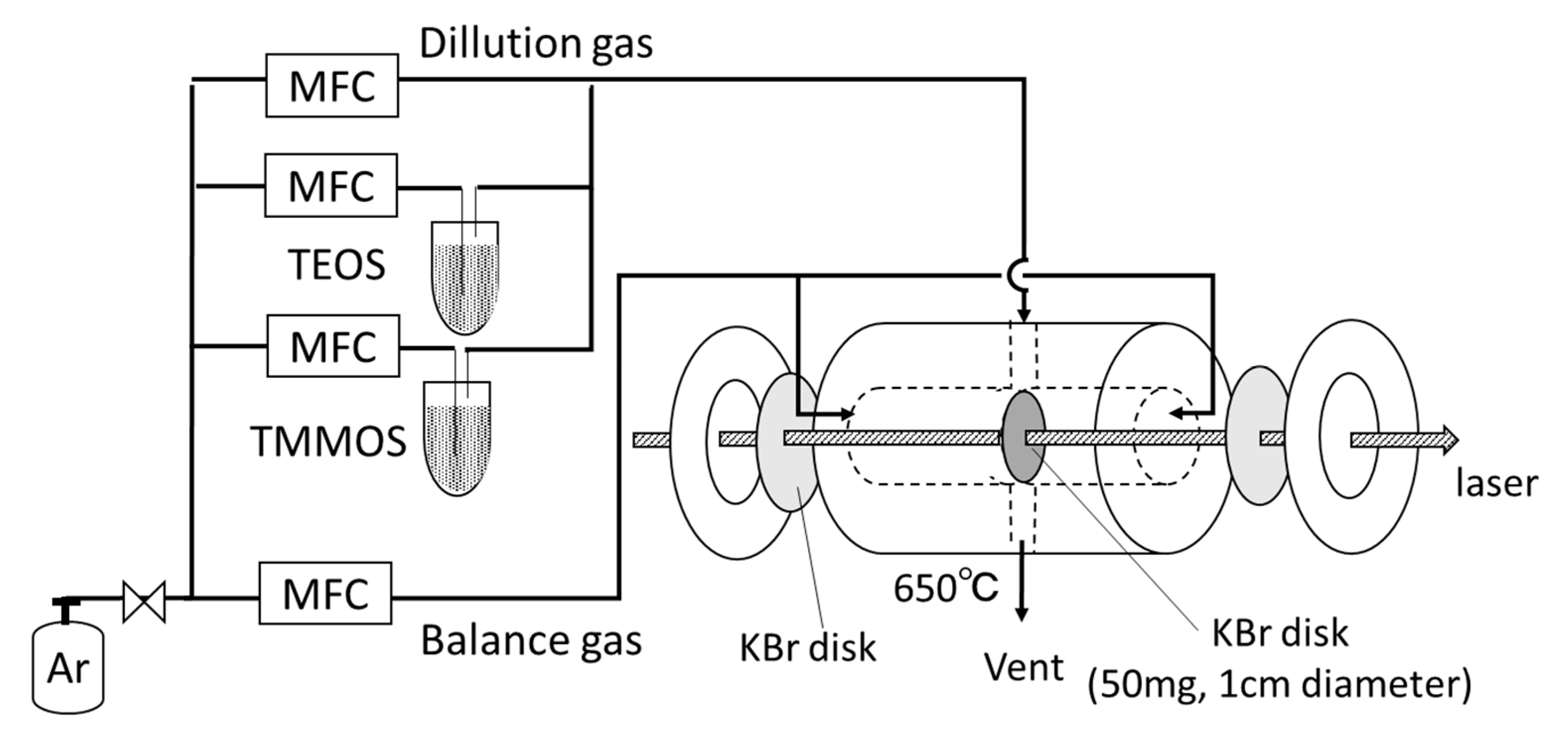 Membranes 09 00123 g003
