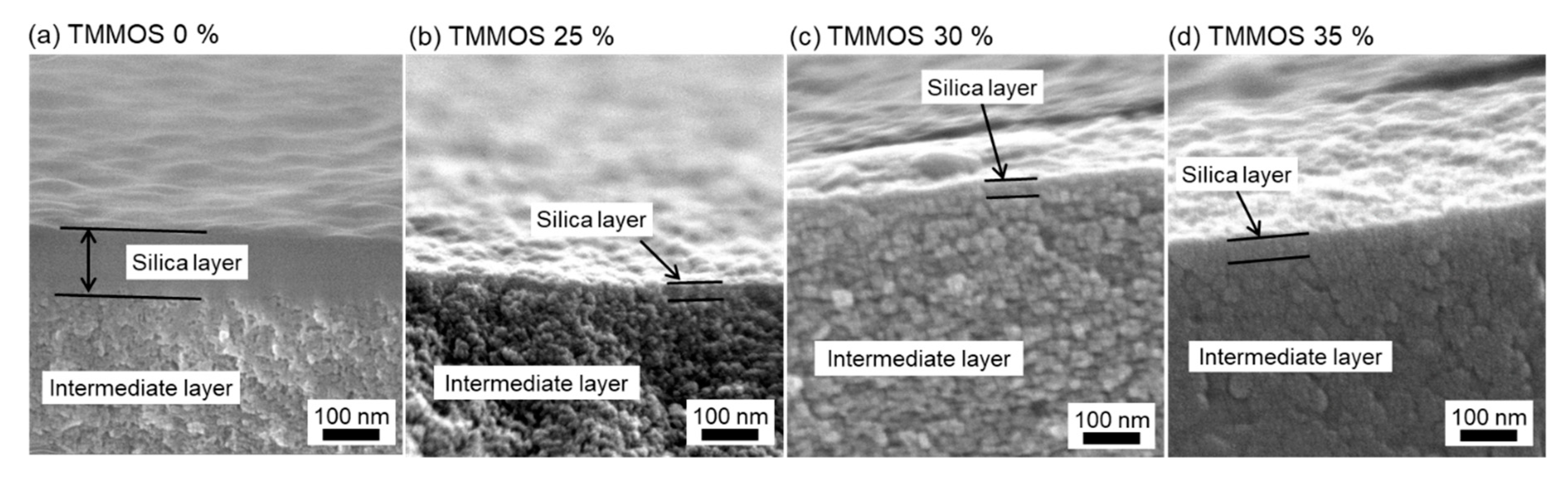 Membranes 09 00123 g007
