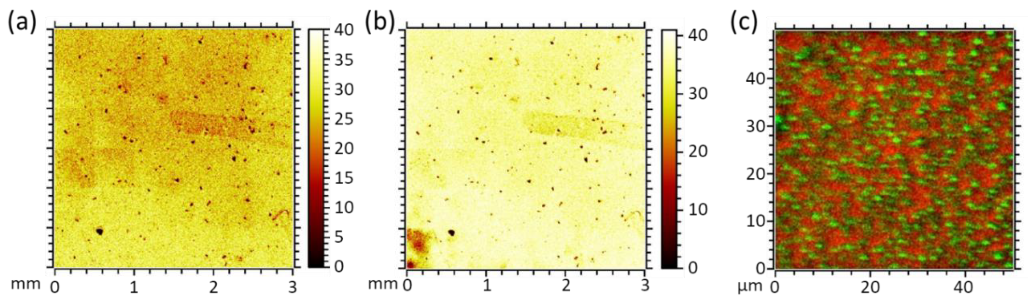 Membranes 09 00124 g004