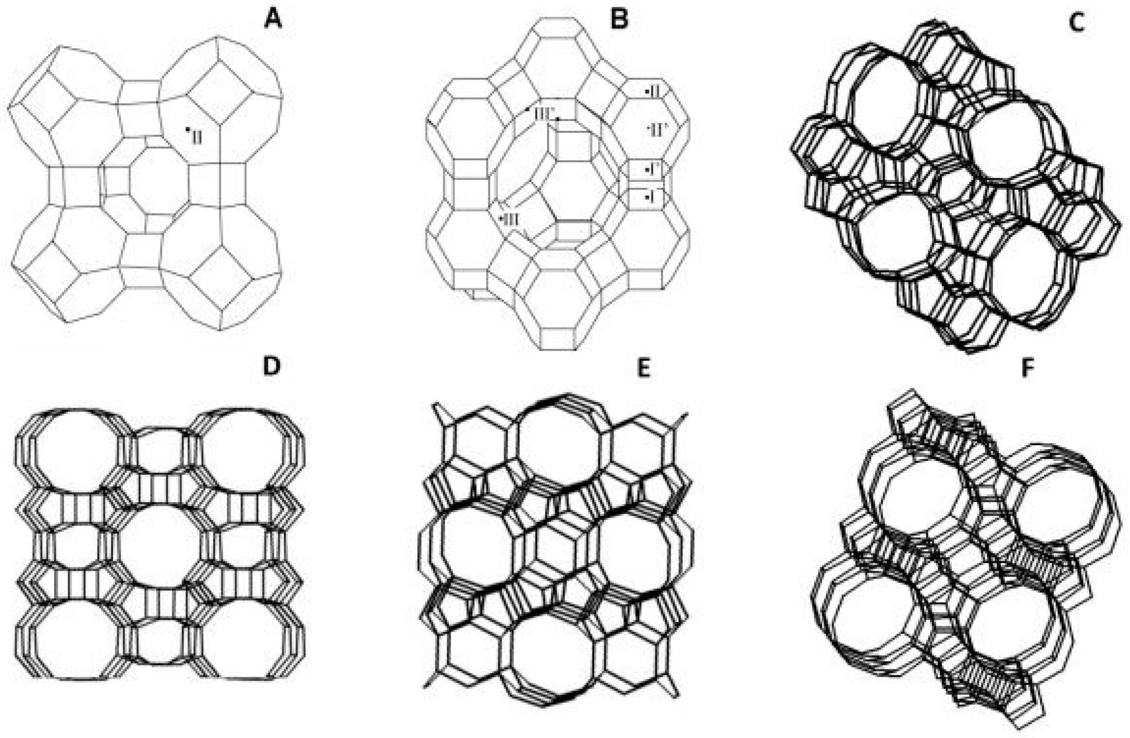 Membranes 09 00128 g002