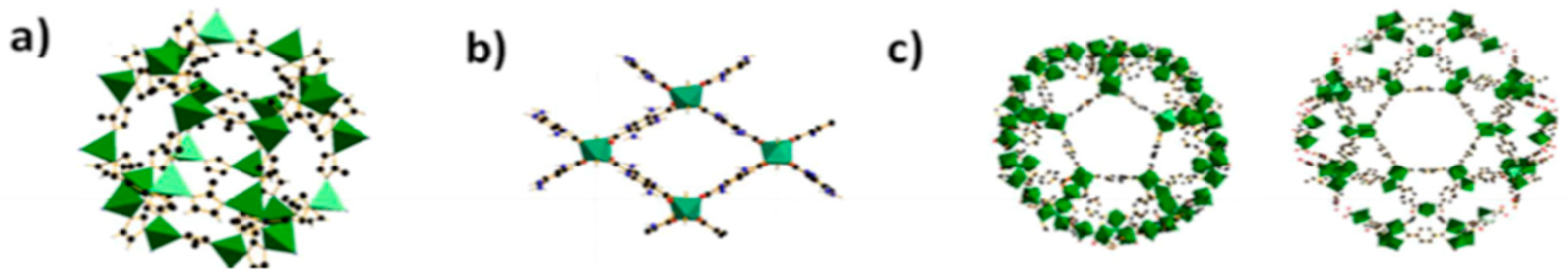 Membranes 09 00128 g004