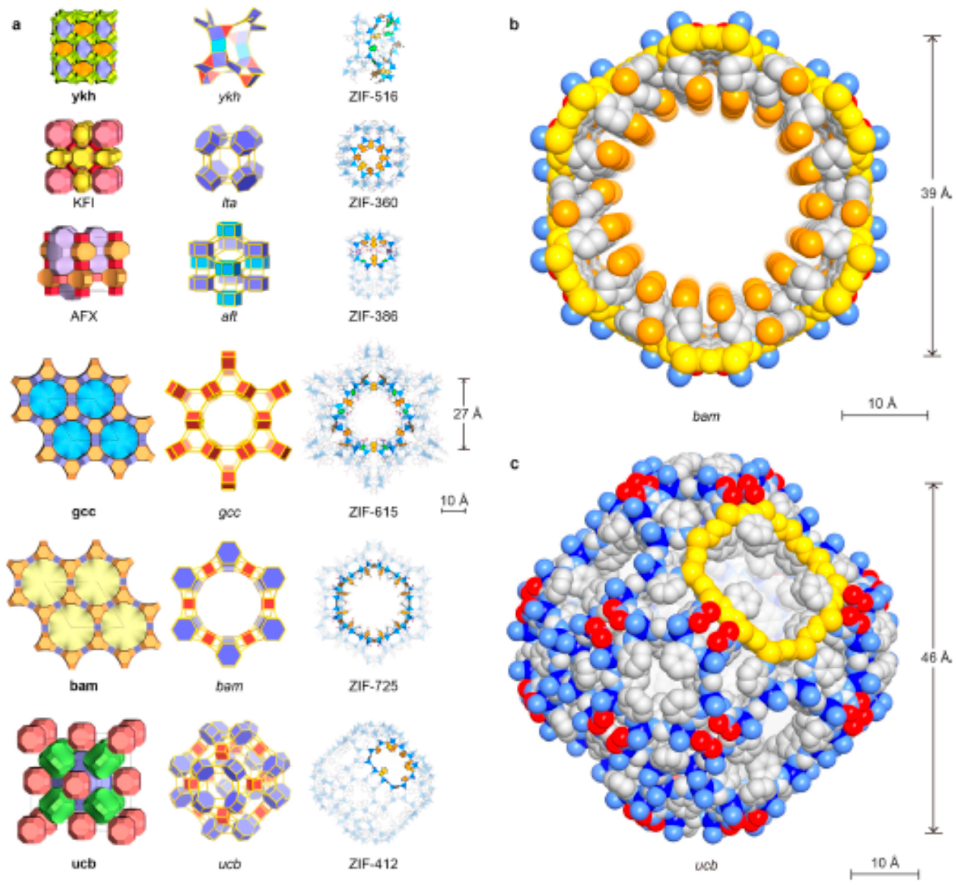 Membranes 09 00128 g007