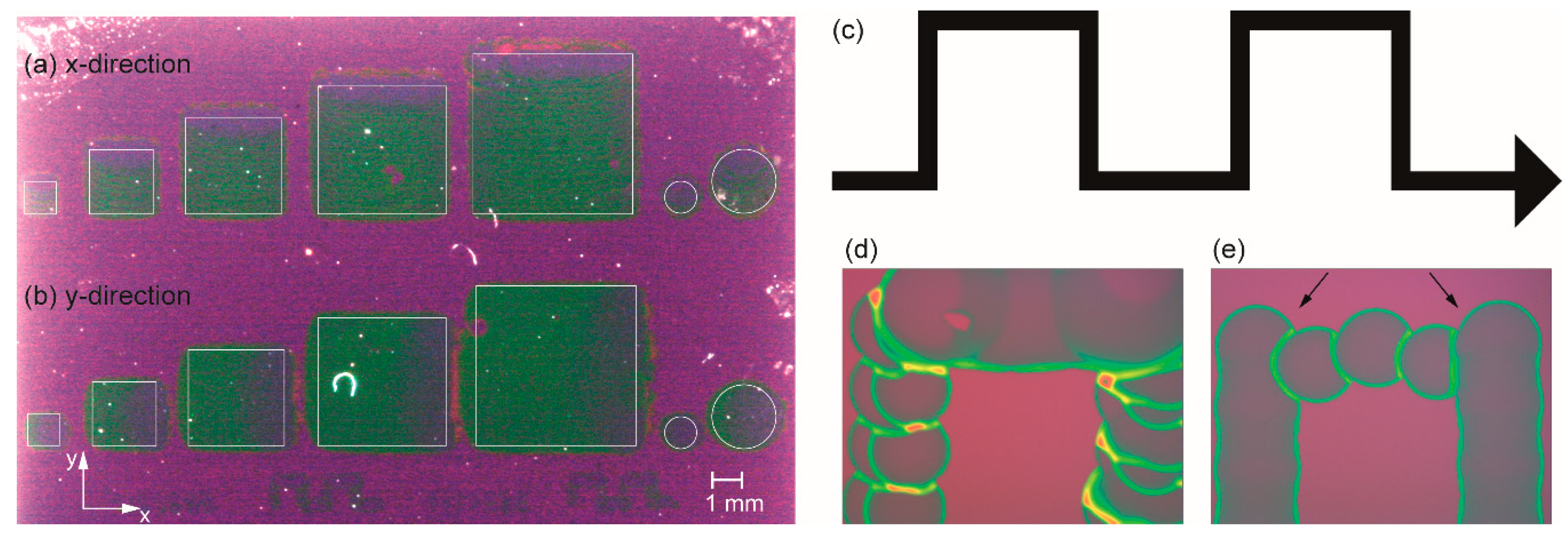 Membranes 09 00131 g010 Membranes 09 00131 g010
