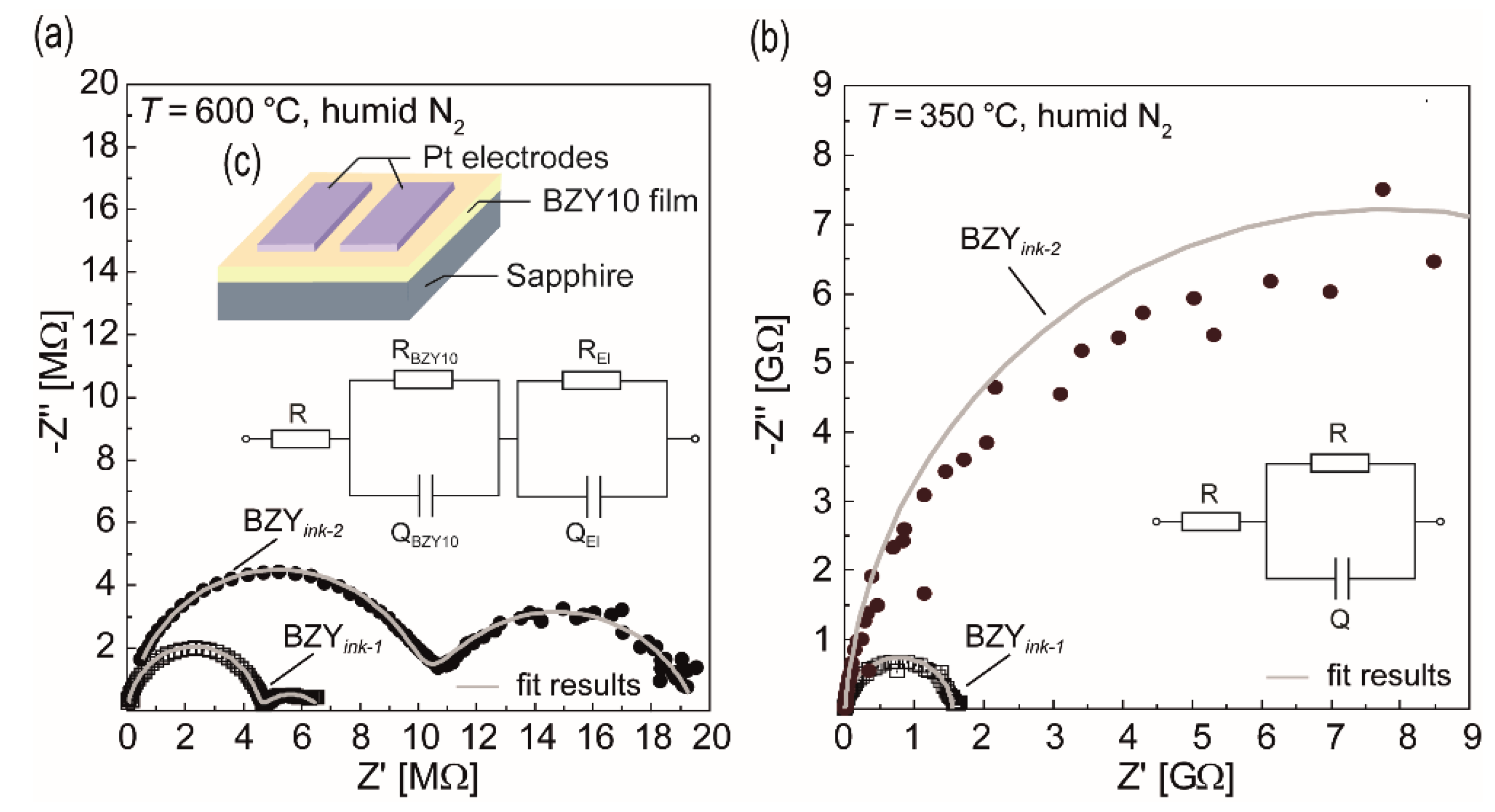 Membranes 09 00131 g013 Membranes 09 00131 g013