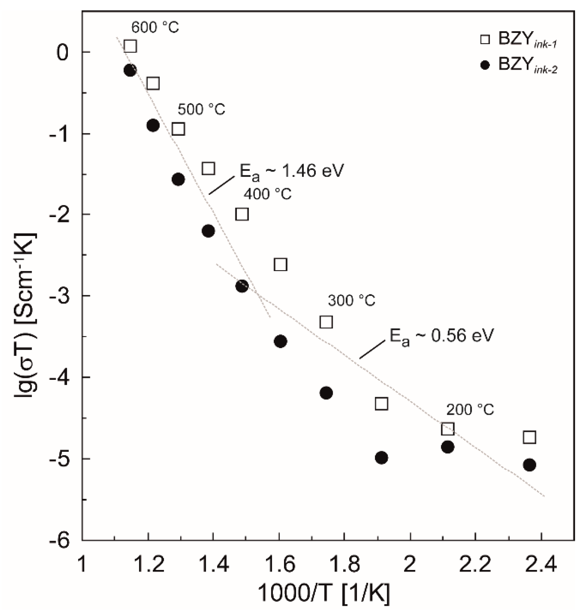 Membranes 09 00131 g014 Membranes 09 00131 g014
