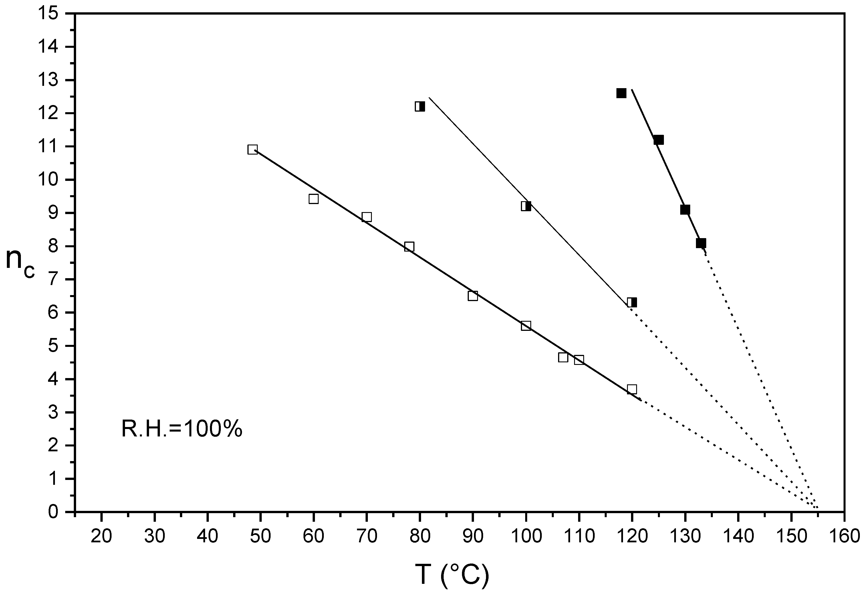 Membranes 09 00134 g002 Membranes 09 00134 g002