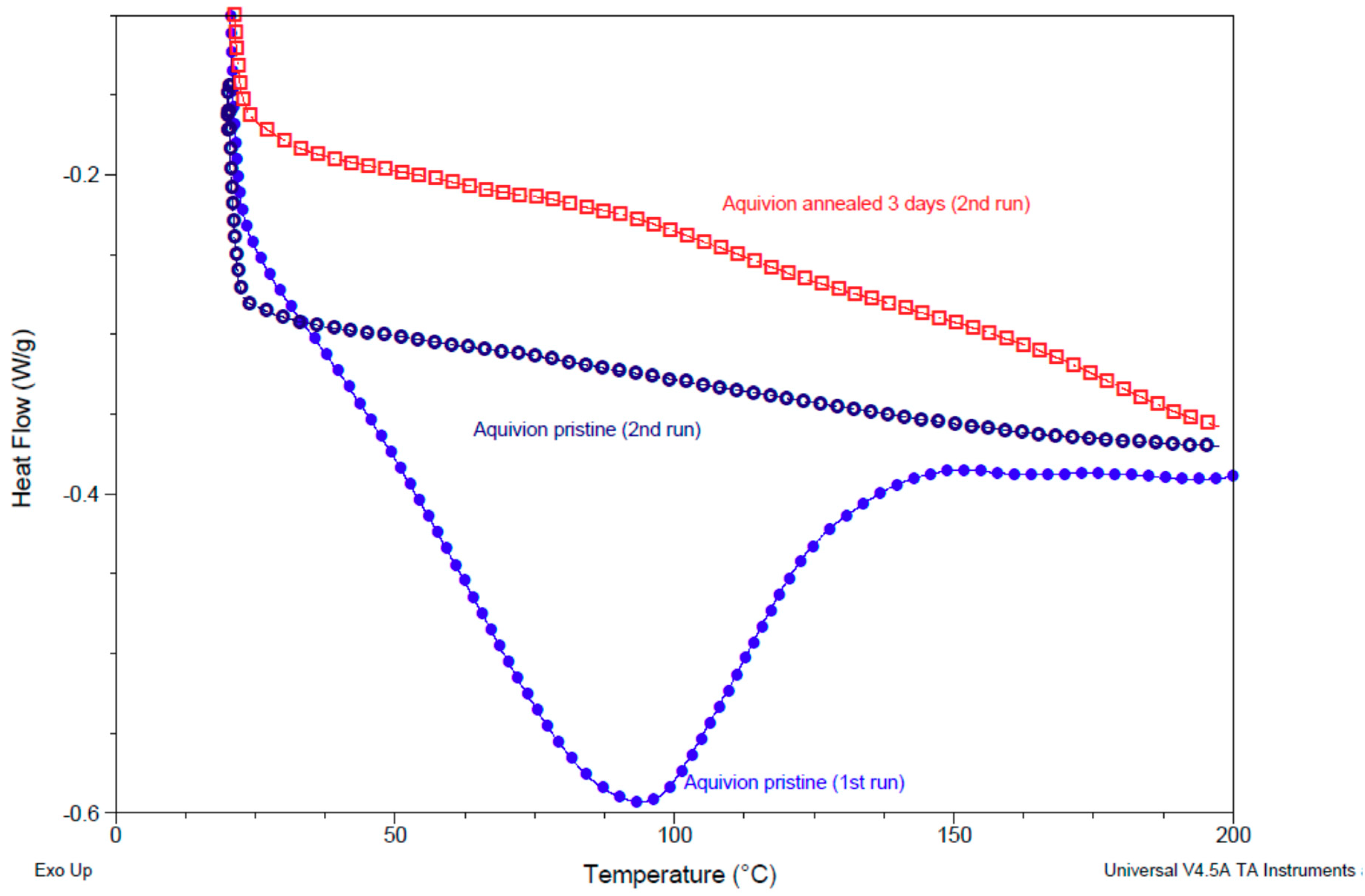 Membranes 09 00134 g007 Membranes 09 00134 g007