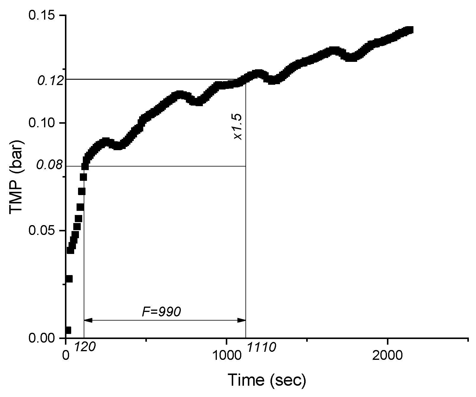 Membranes 09 00135 g001 Membranes 09 00135 g001