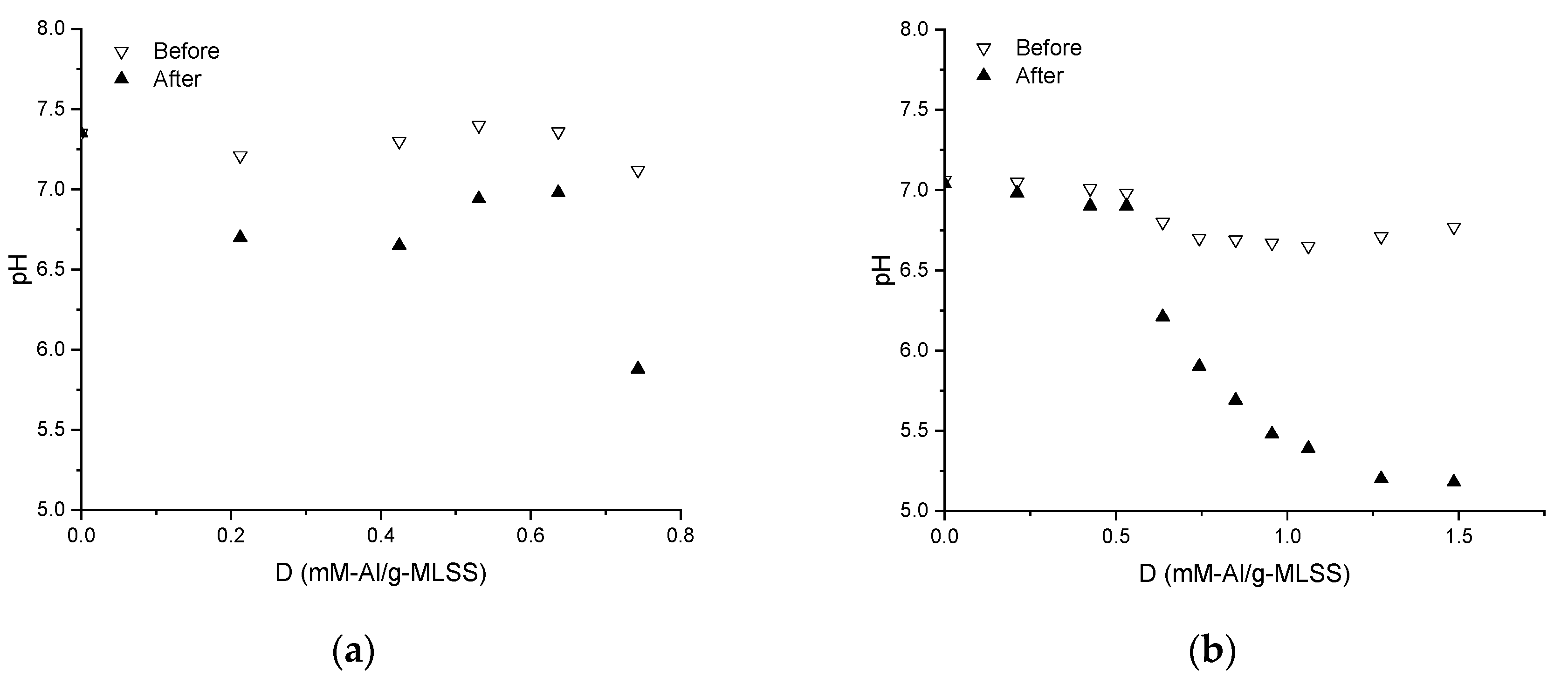 Membranes 09 00135 g004 Membranes 09 00135 g004