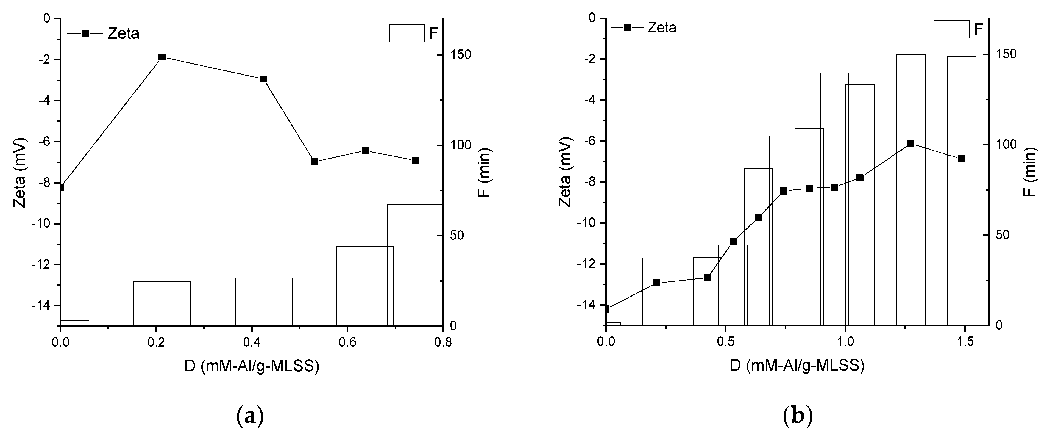 Membranes 09 00135 g005 Membranes 09 00135 g005