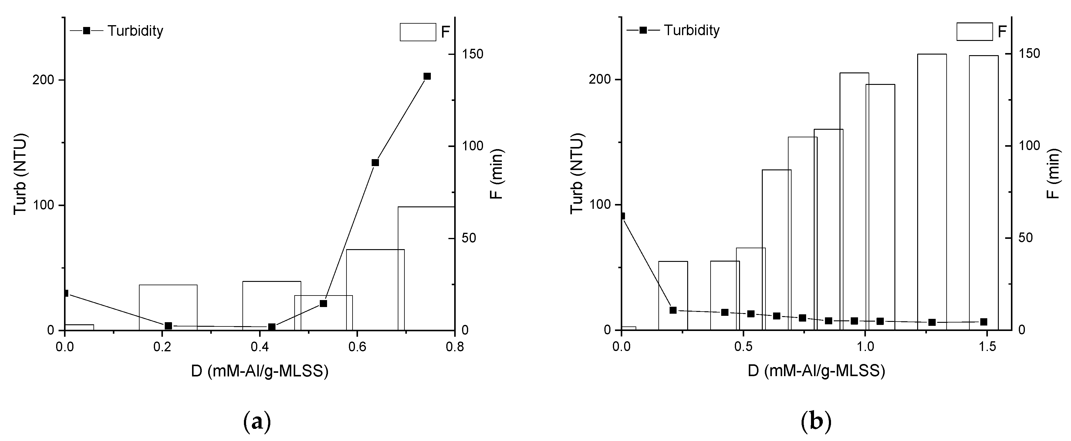 Membranes 09 00135 g006 Membranes 09 00135 g006