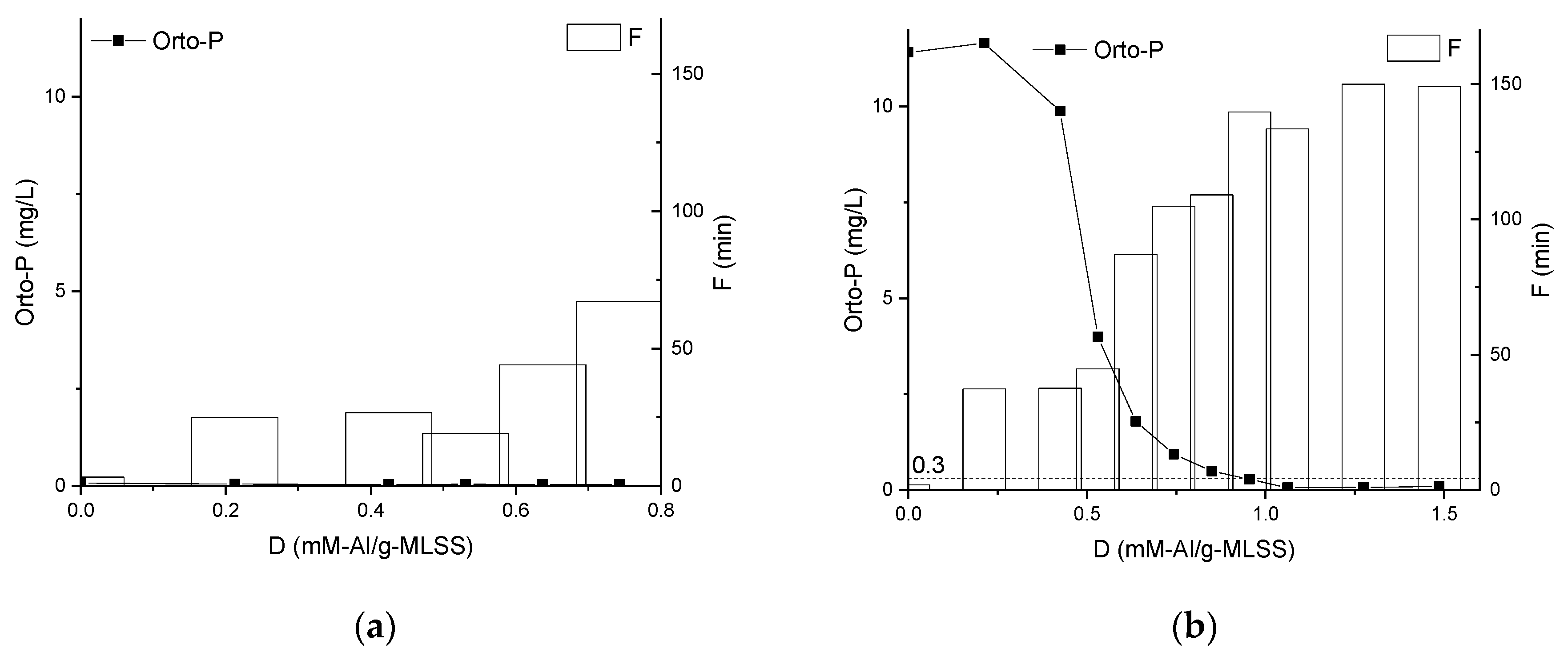 Membranes 09 00135 g007 Membranes 09 00135 g007