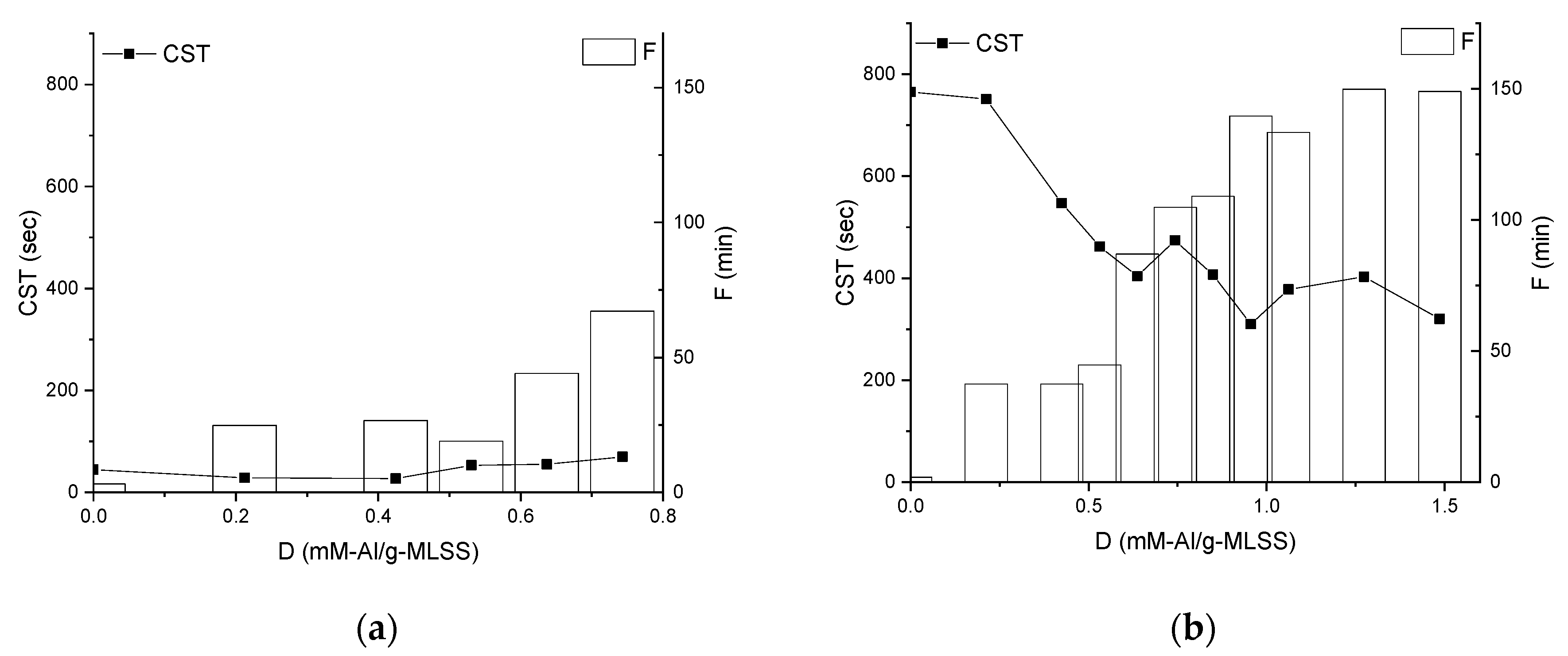 Membranes 09 00135 g010 Membranes 09 00135 g010