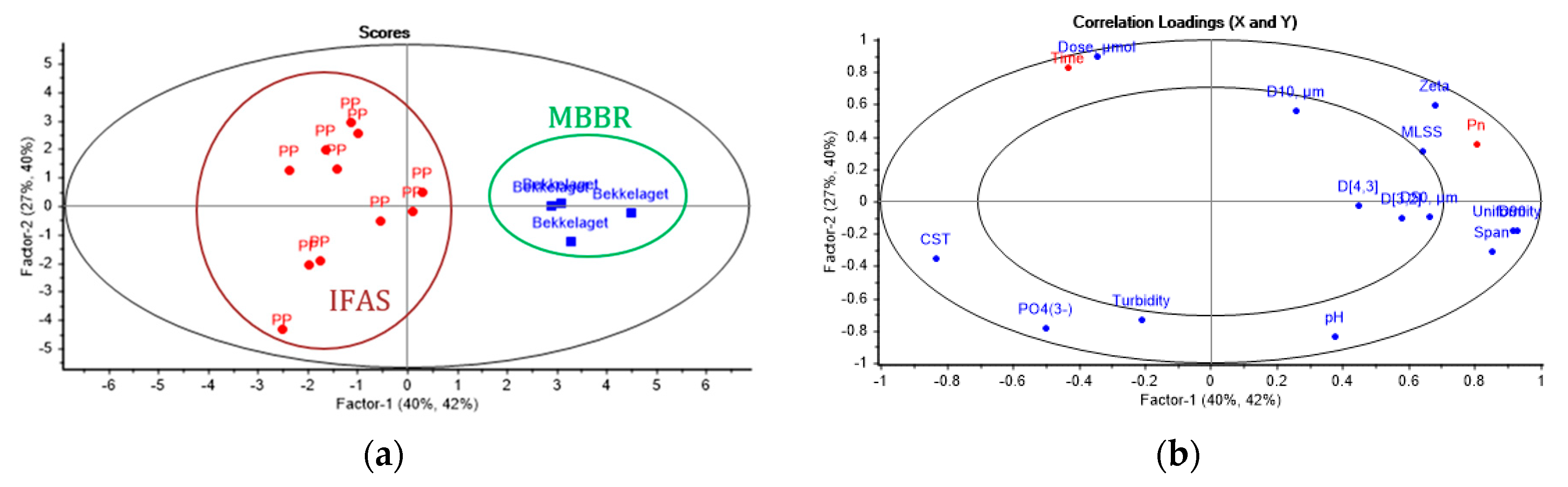 Membranes 09 00135 g011 Membranes 09 00135 g011