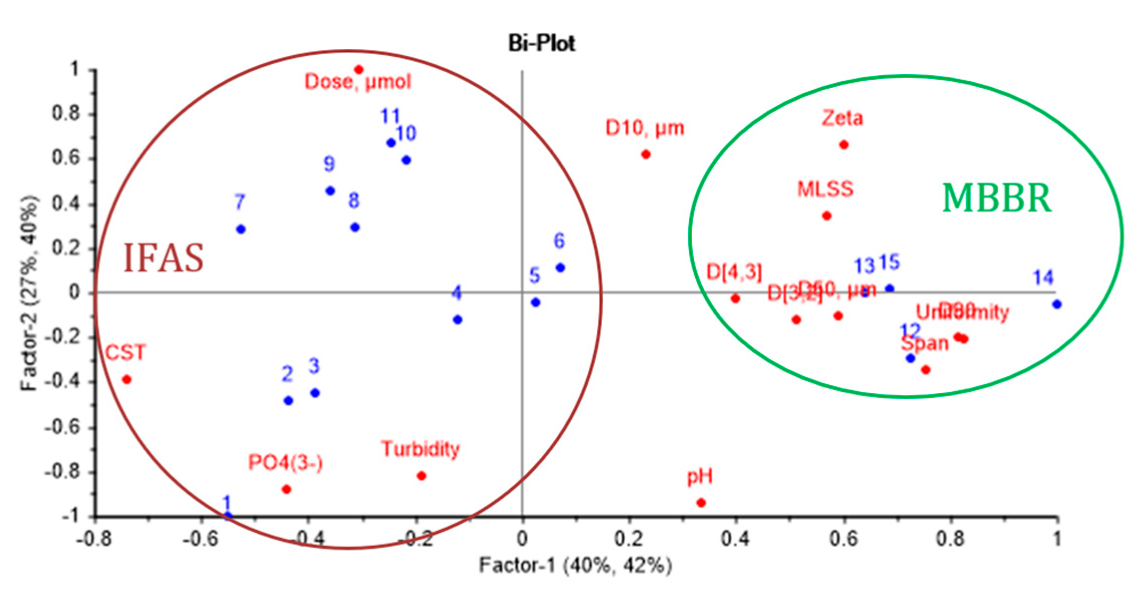 Membranes 09 00135 g012 Membranes 09 00135 g012