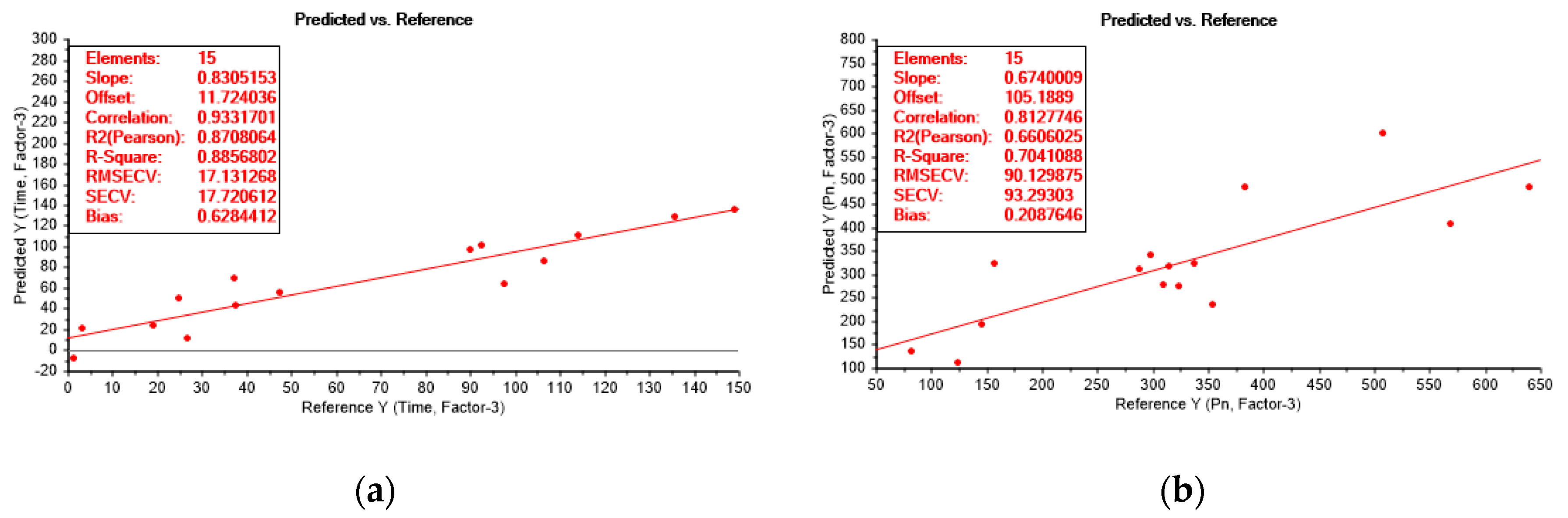 Membranes 09 00135 g013 Membranes 09 00135 g013
