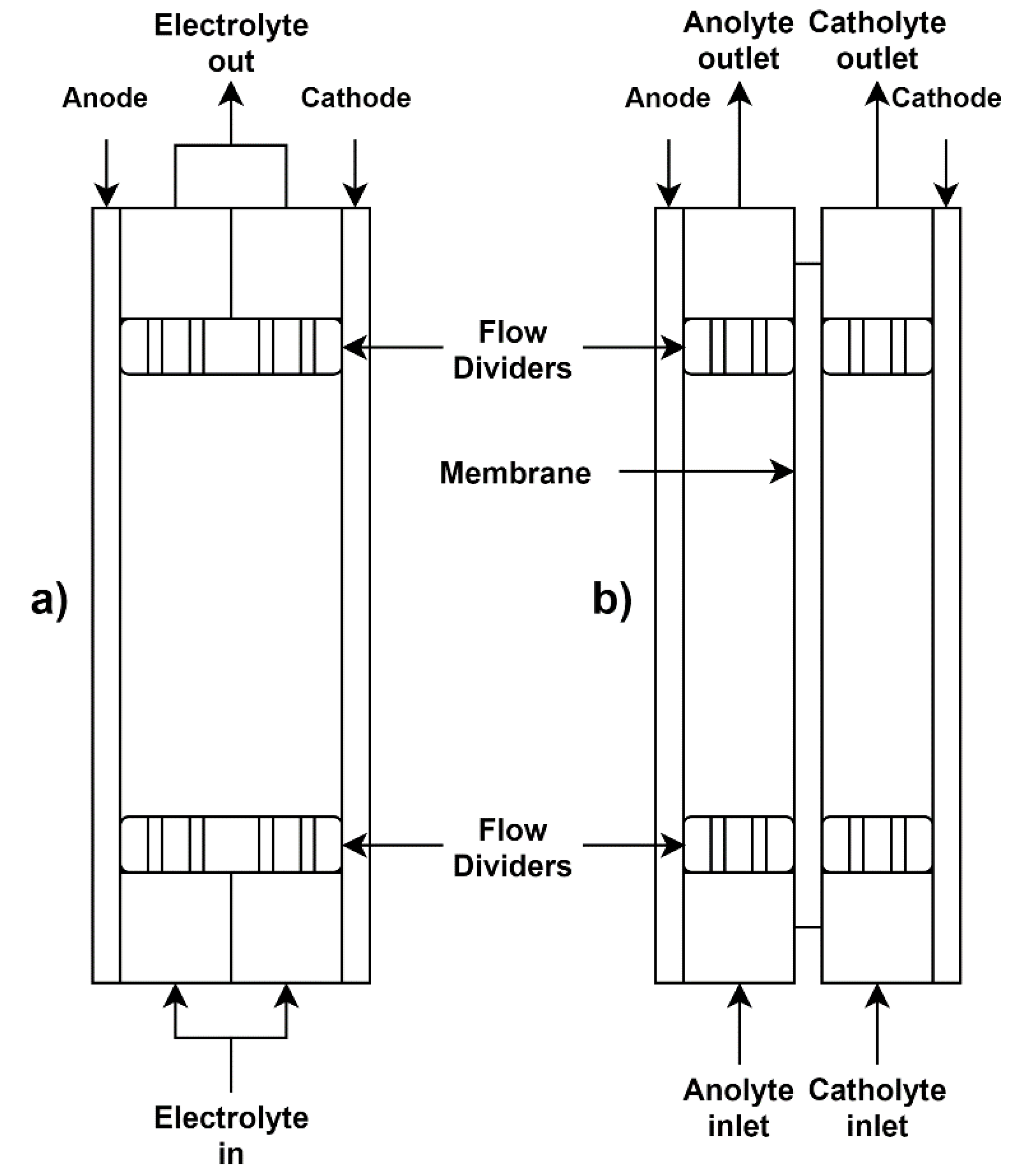 Membranes 09 00137 g001