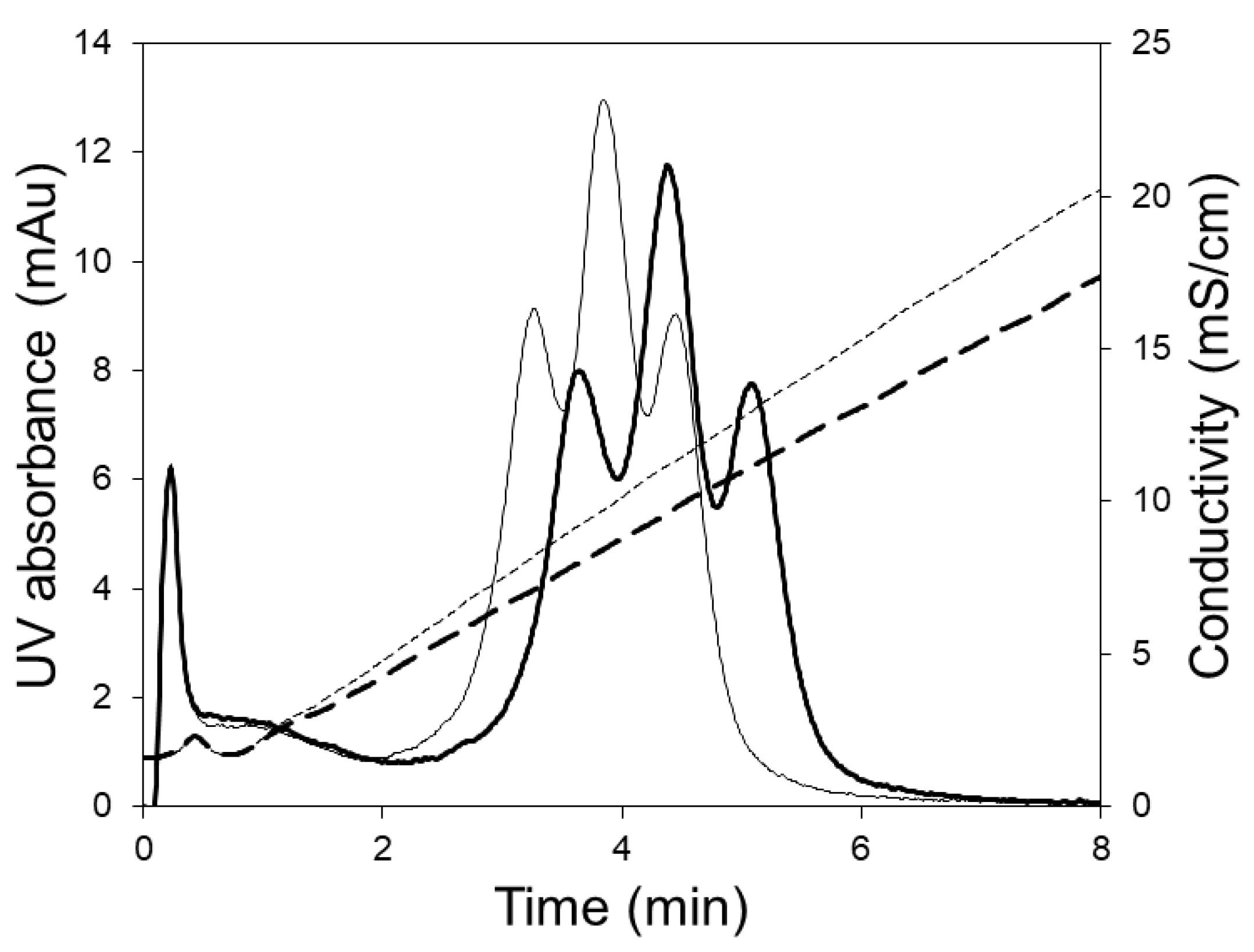 Membranes 09 00138 g005 550