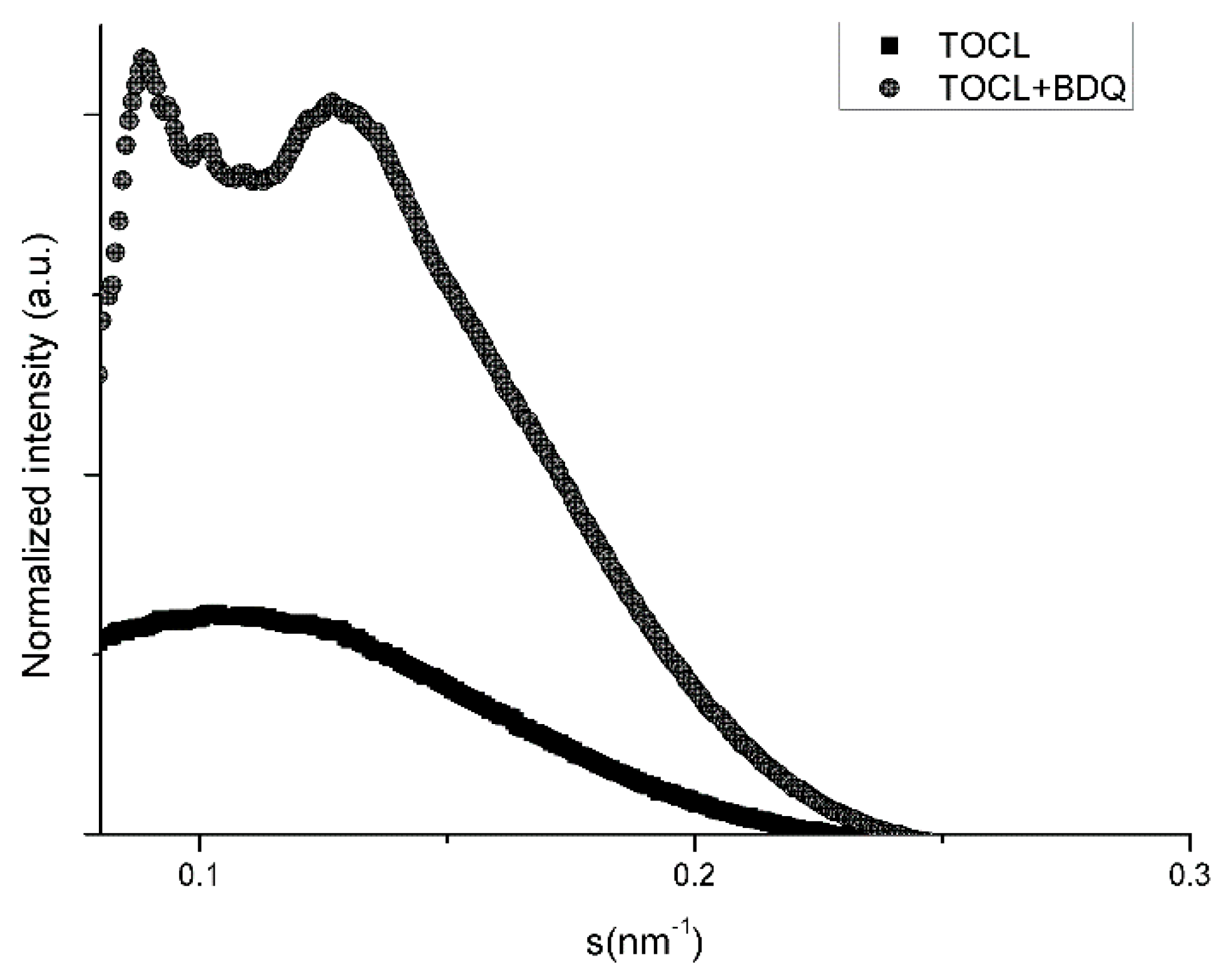 Membranes 09 00141 g002 Membranes 09 00141 g002