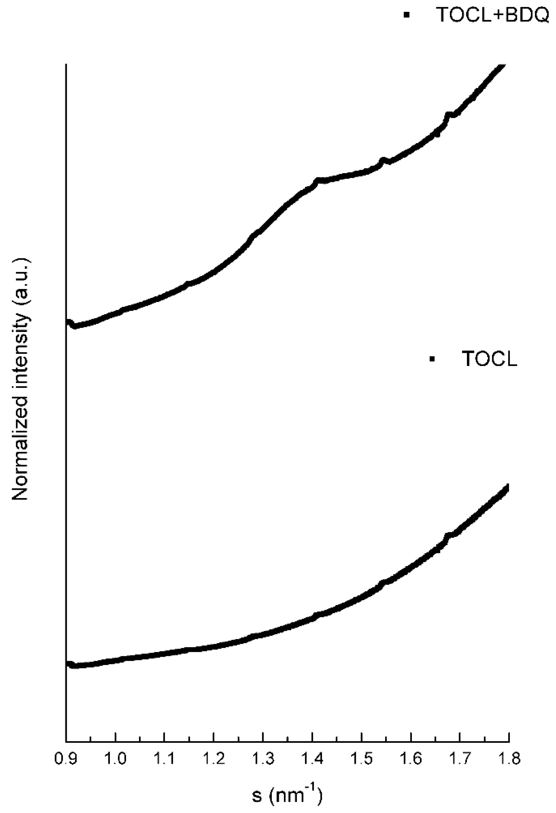 Membranes 09 00141 g003 Membranes 09 00141 g003