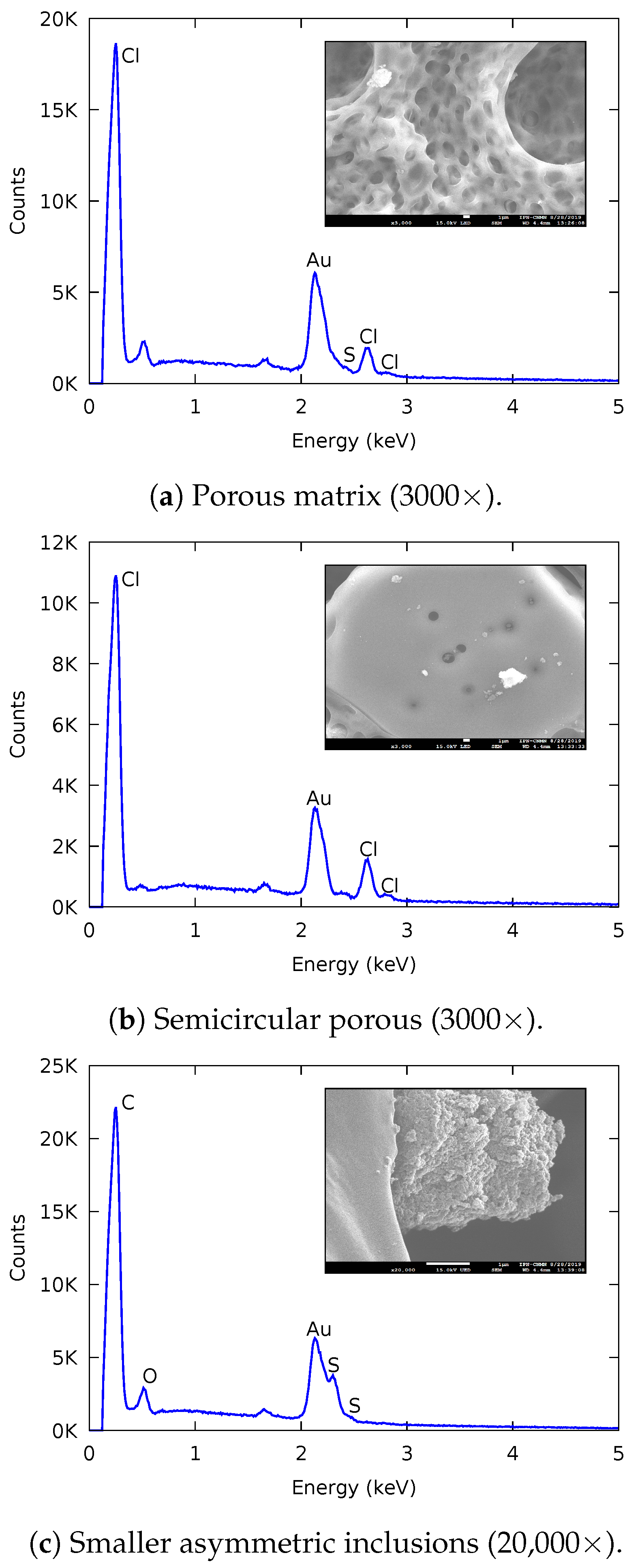 Membranes 09 00145 g007
