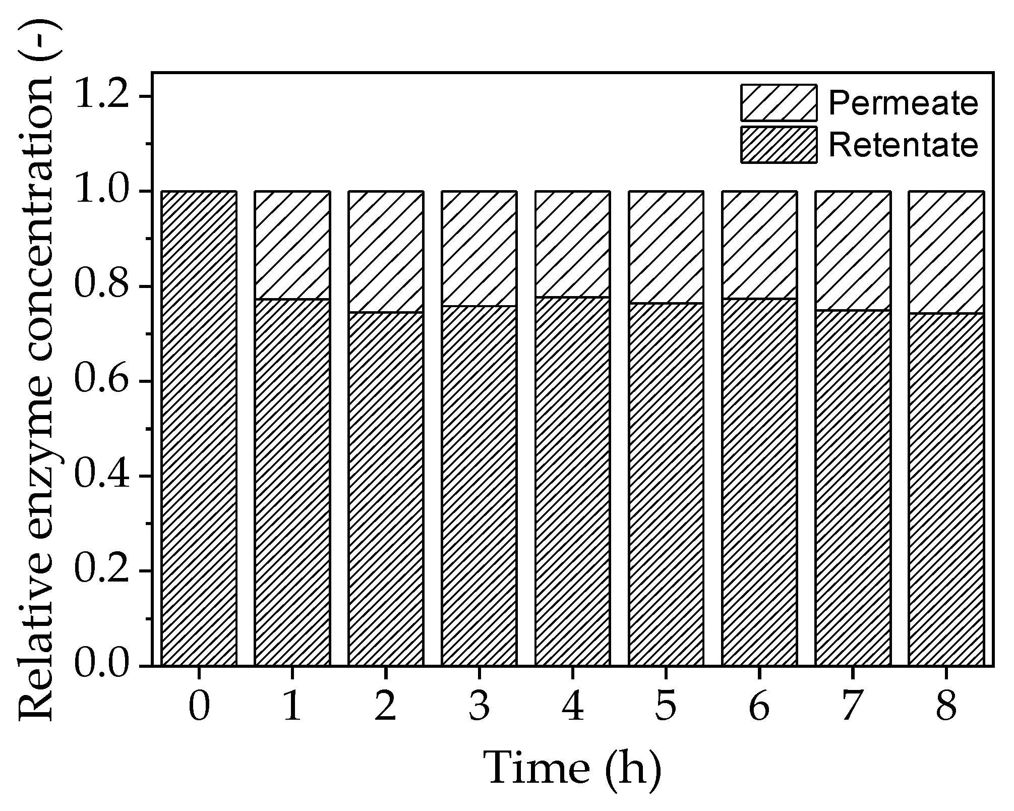 Membranes 09 00148 g010
