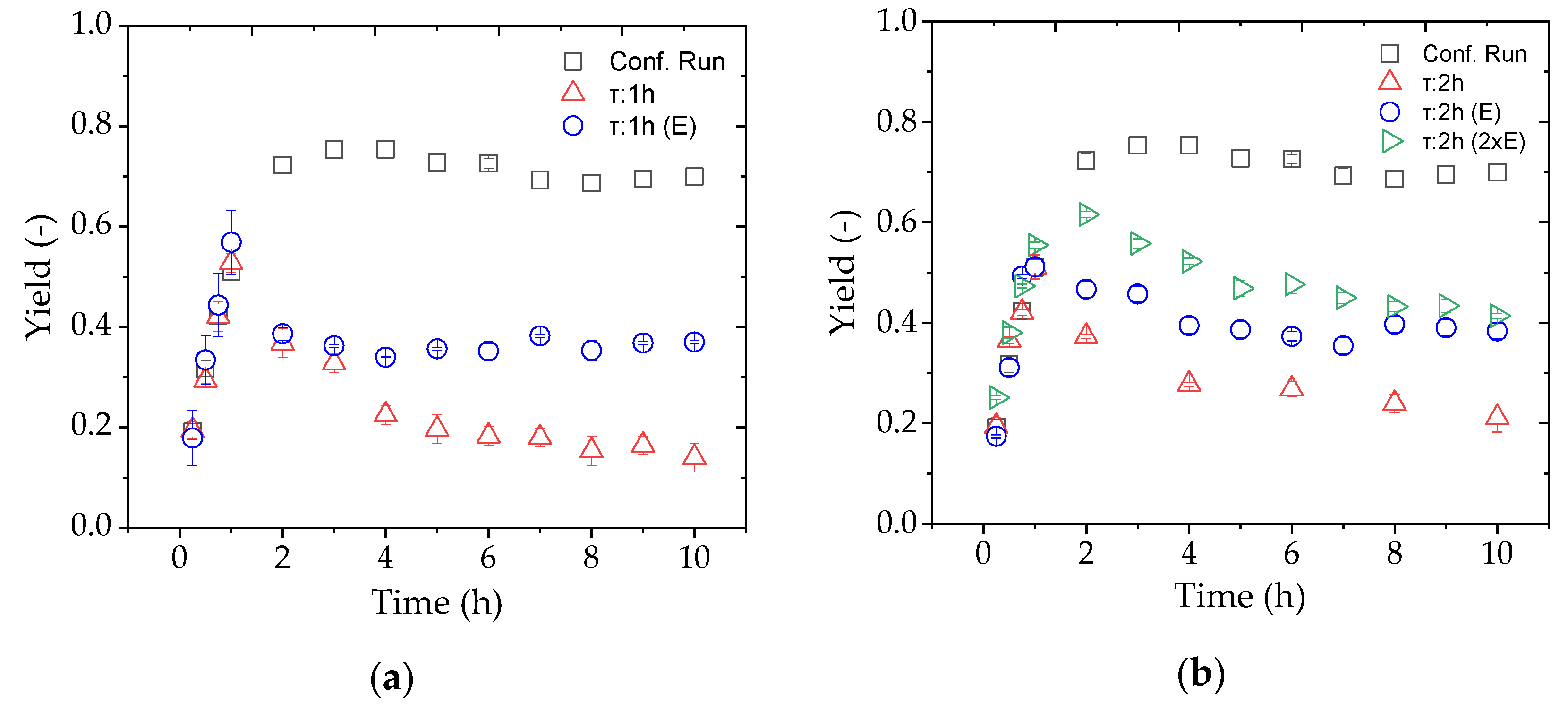Membranes 09 00148 g012