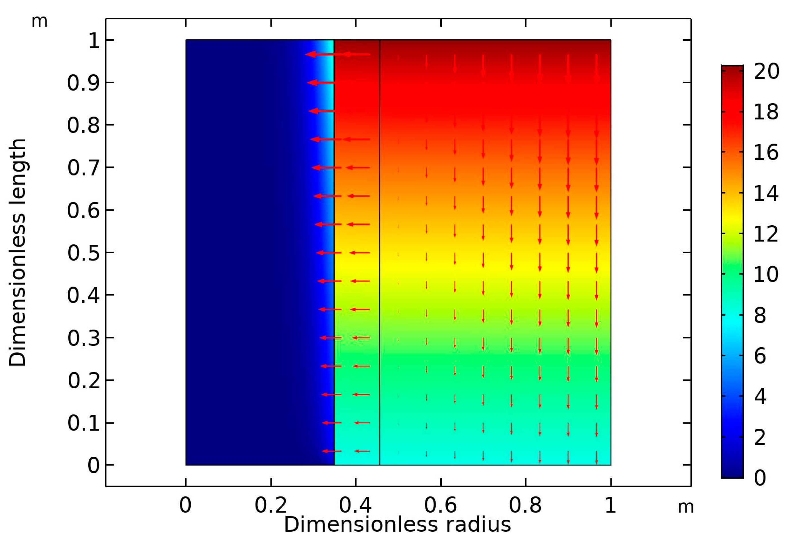 Membranes 09 00150 g006