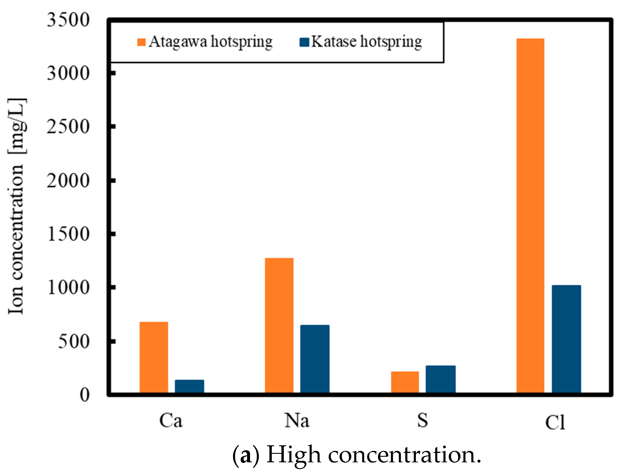Membranes 09 00154 g001a