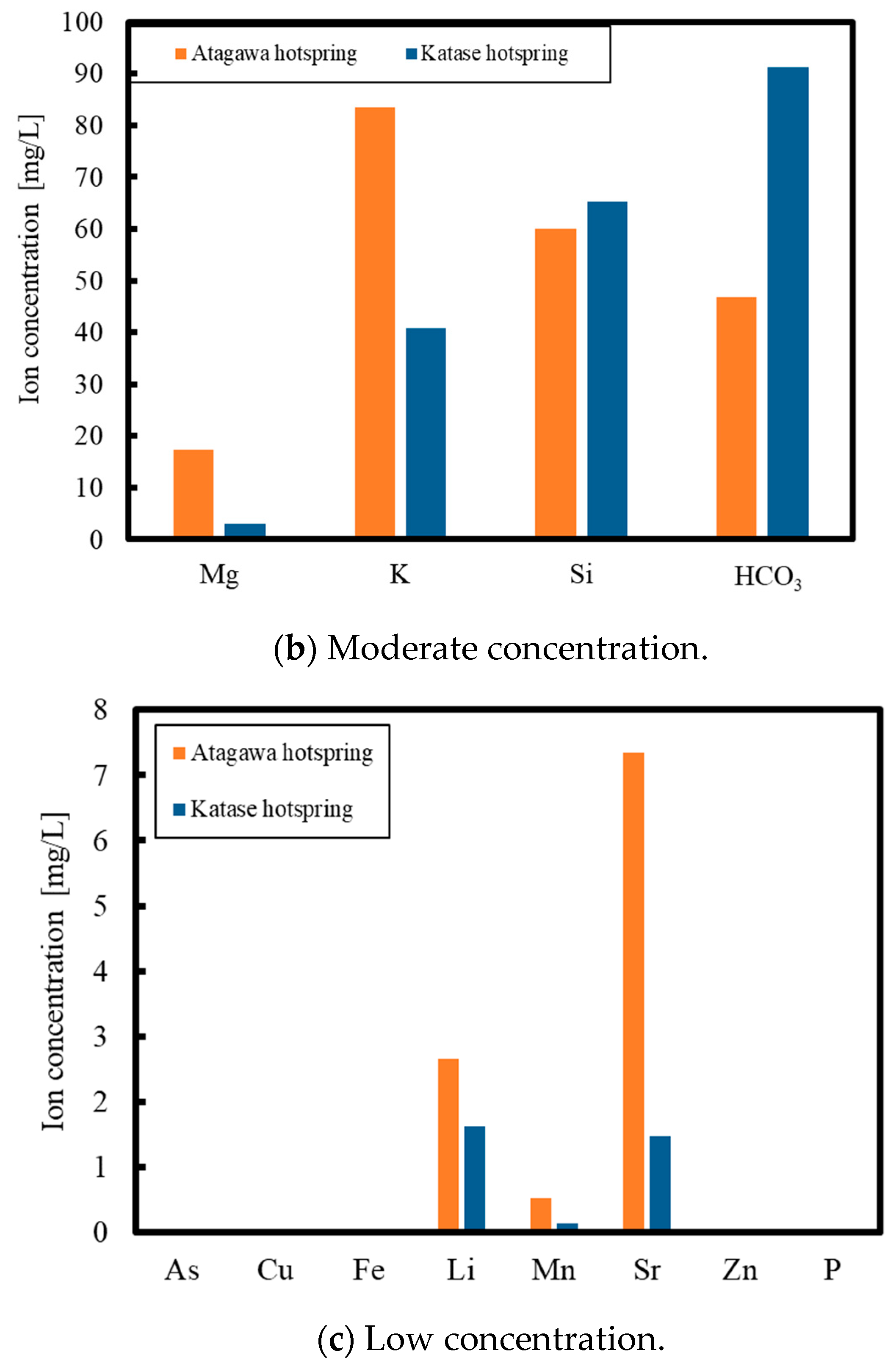 Membranes 09 00154 g001b
