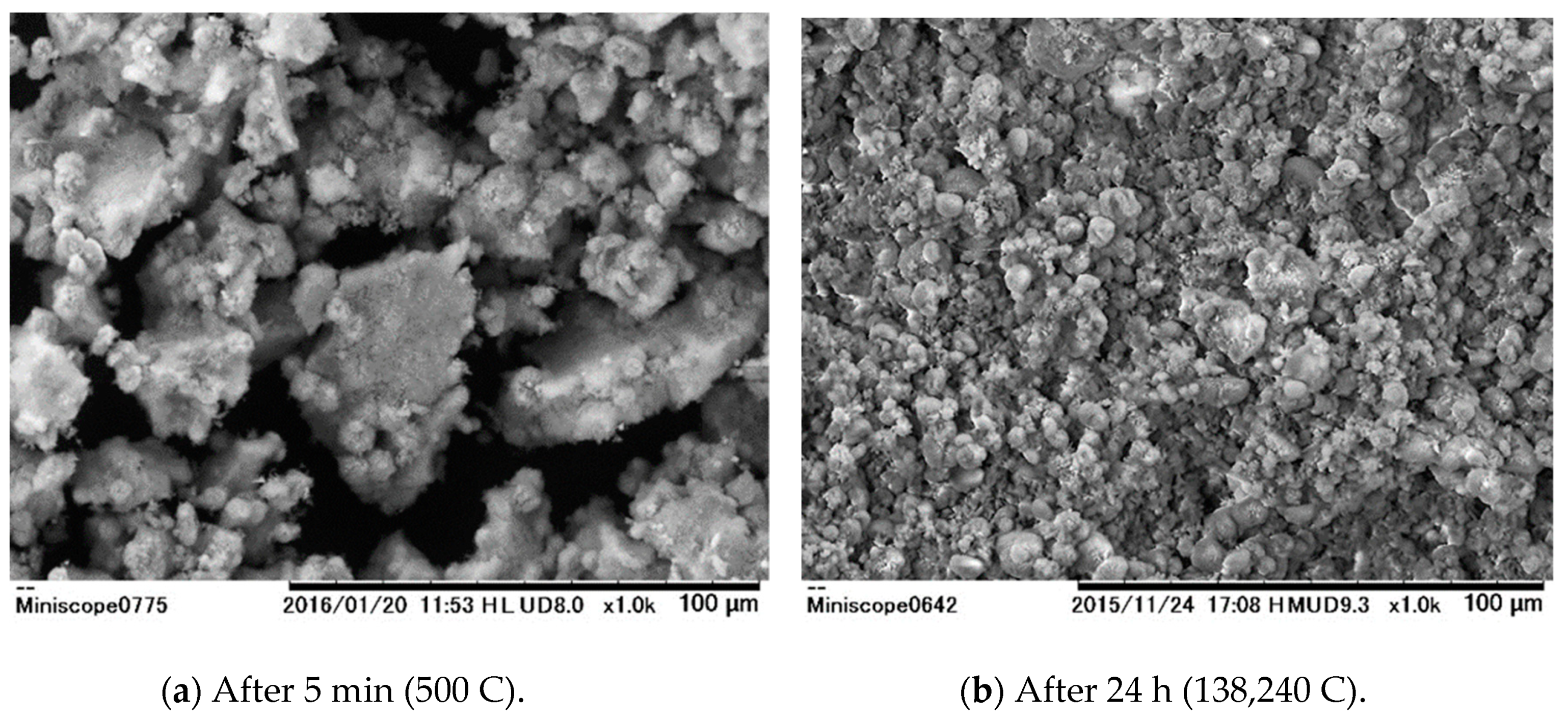 Membranes 09 00154 g004