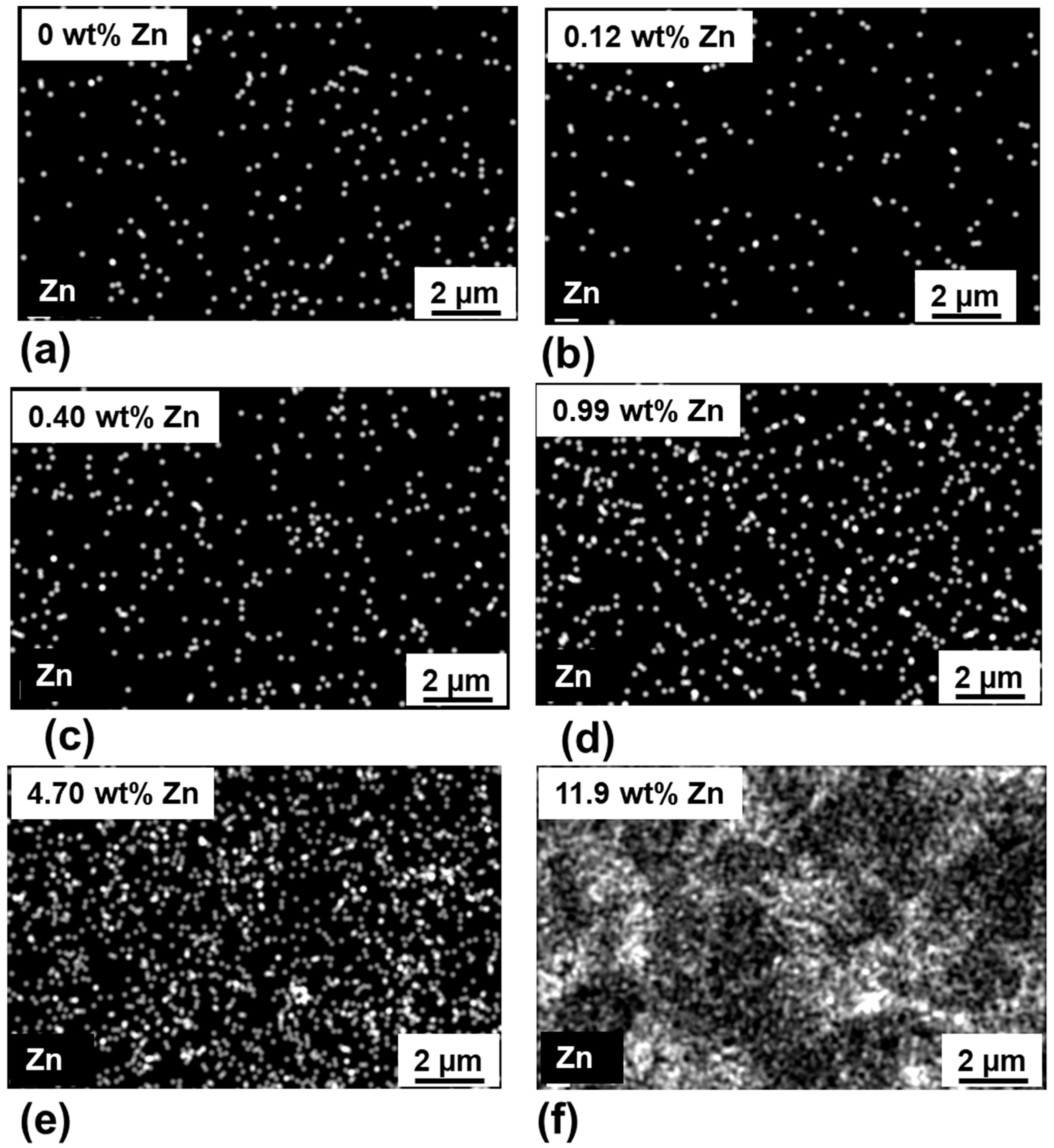 Membranes 09 00156 g004