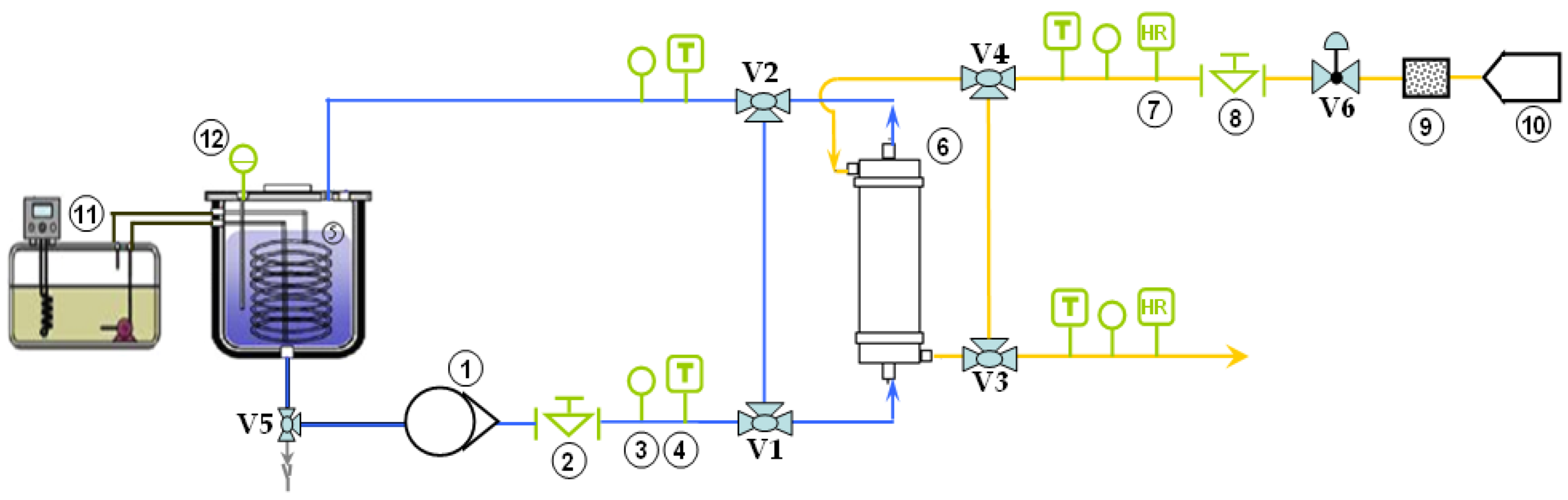 Membranes 09 00158 g003