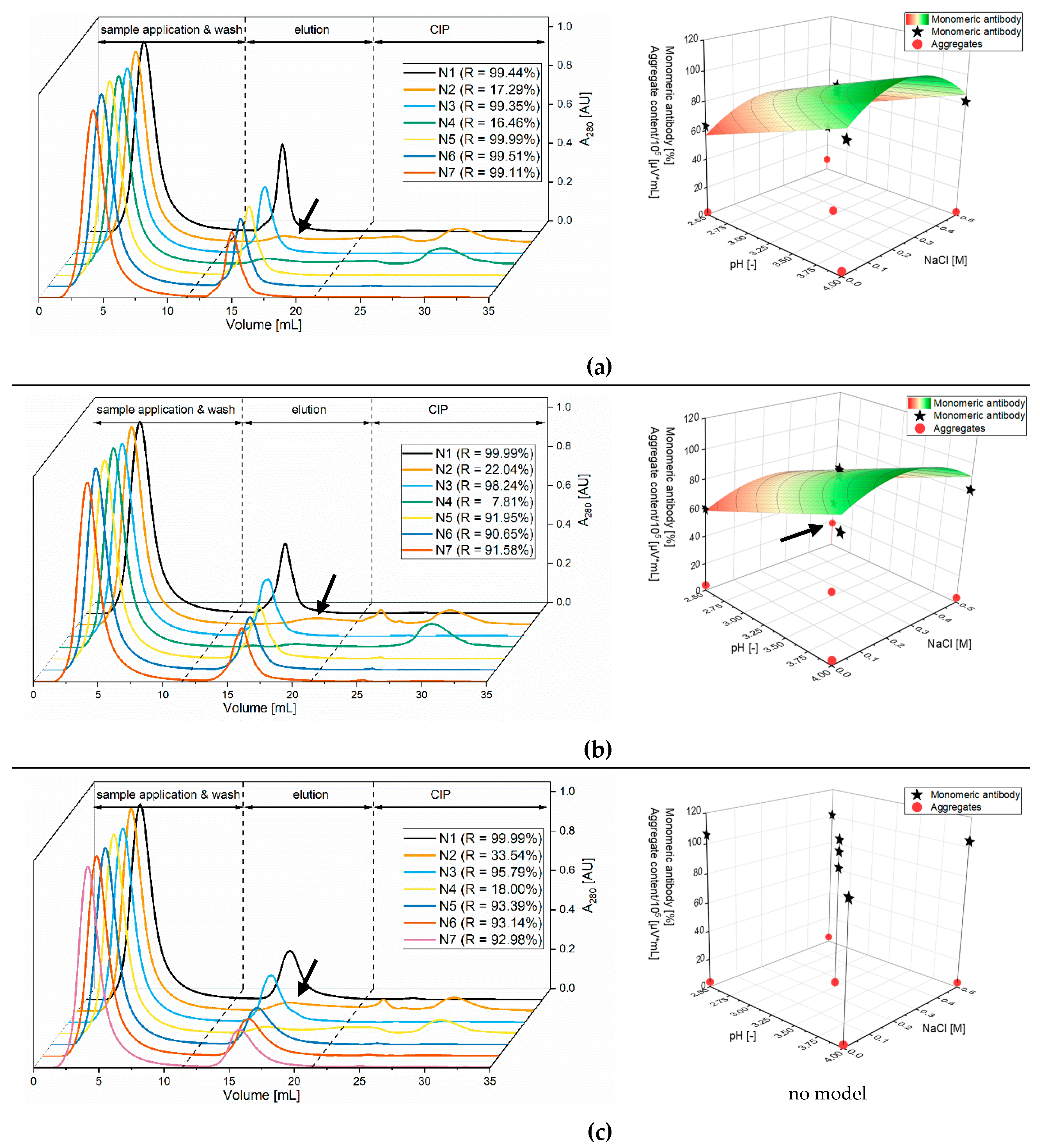Membranes 09 00159 g002 Membranes 09 00159 g002