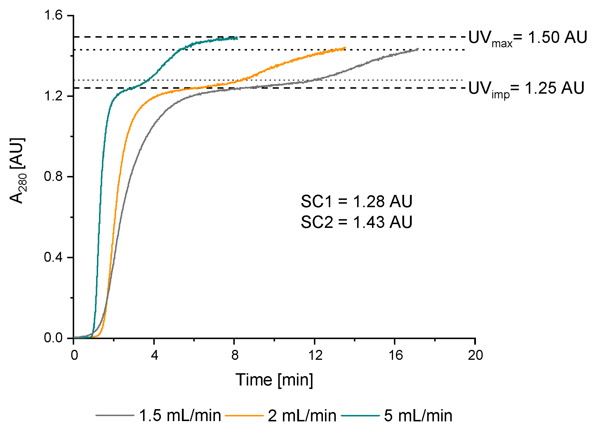 Membranes 09 00159 g004 Membranes 09 00159 g004