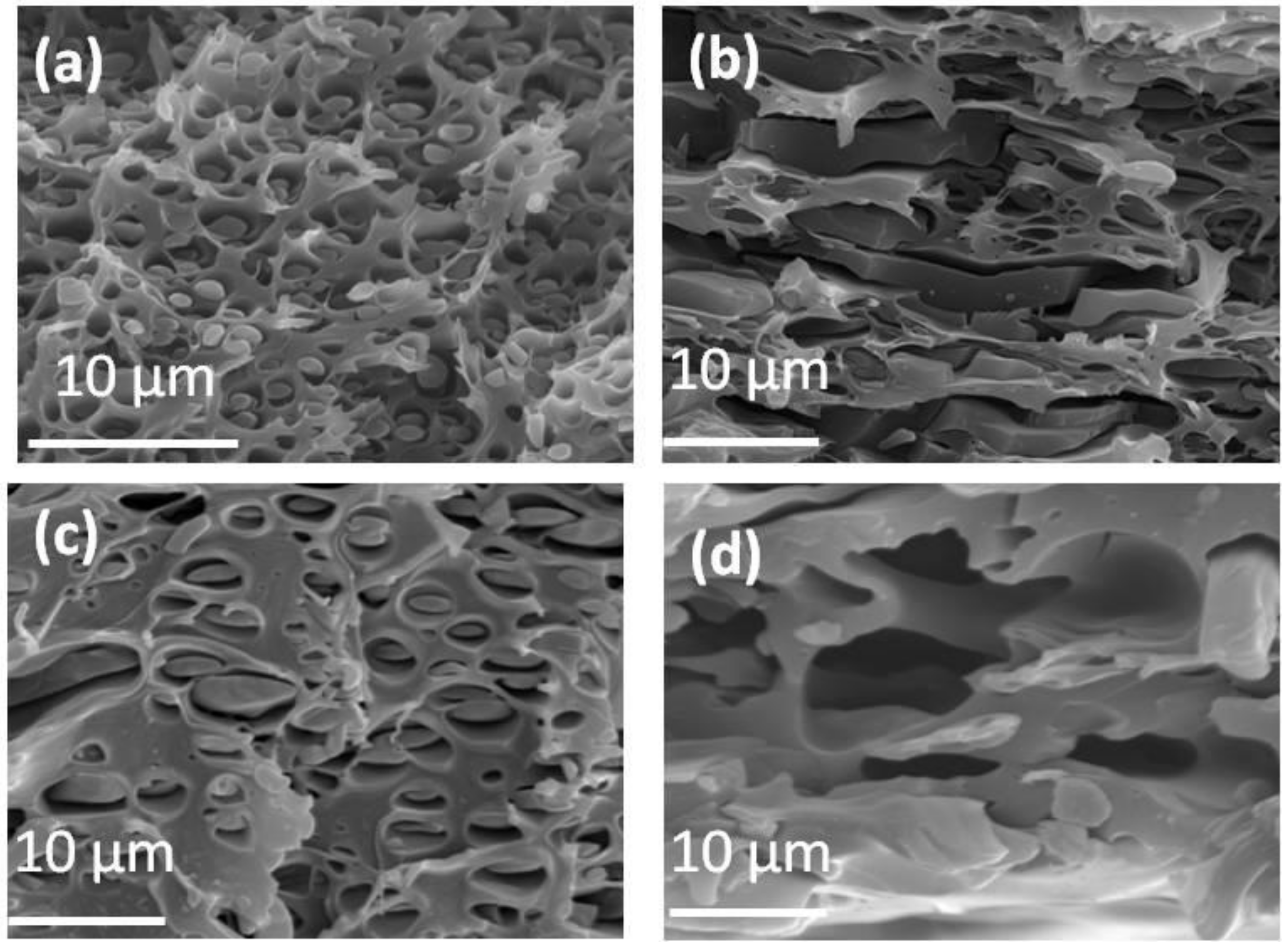 Membranes 09 00164 g007