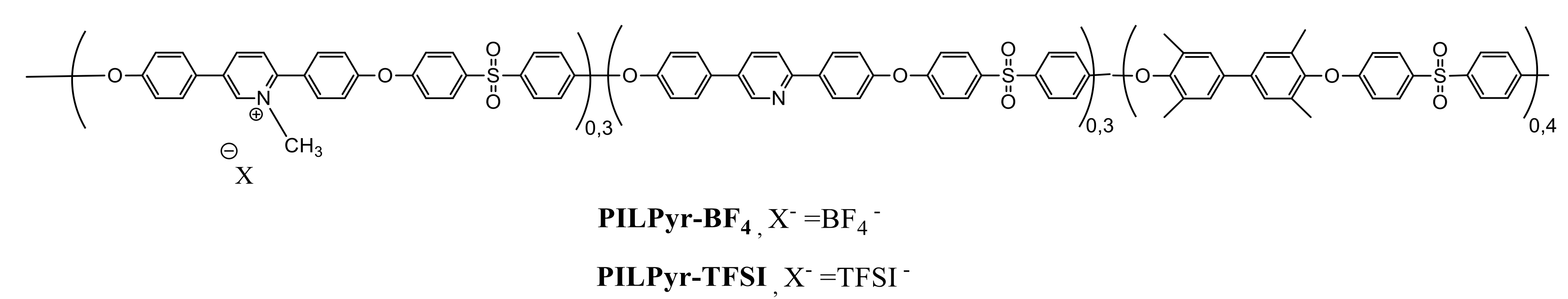 Membranes 09 00164 sch002