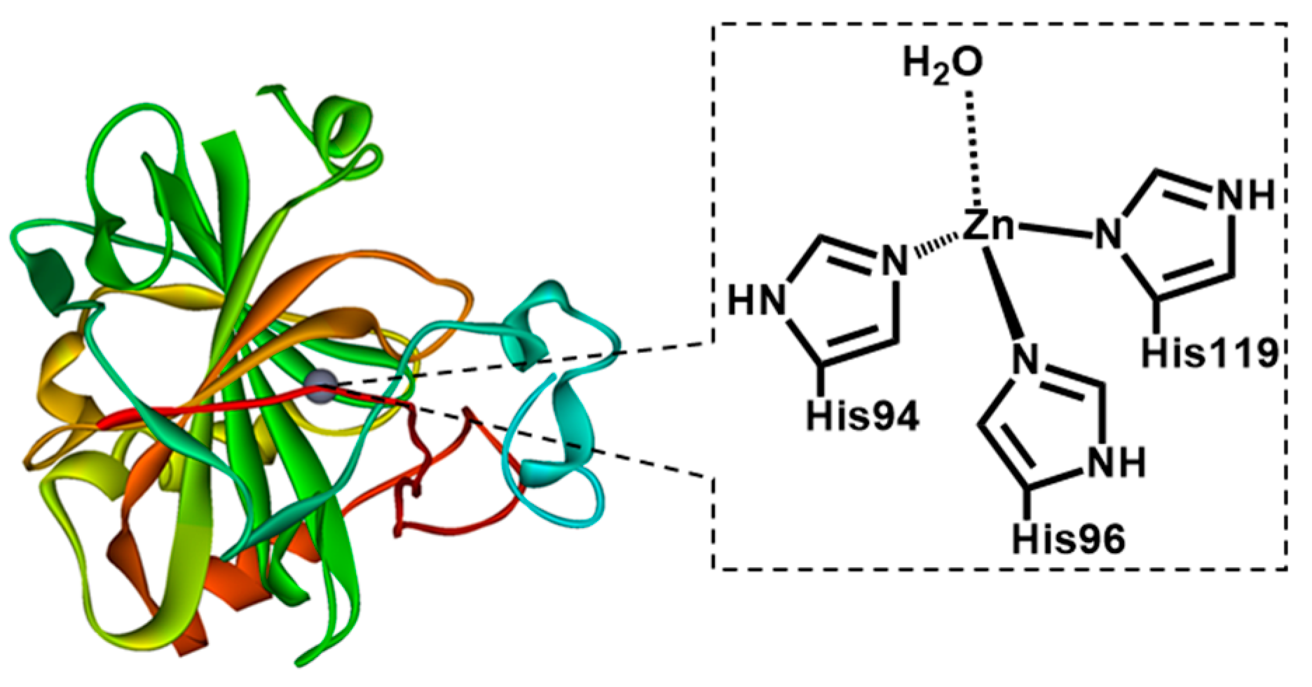 Membranes 09 00167 g001