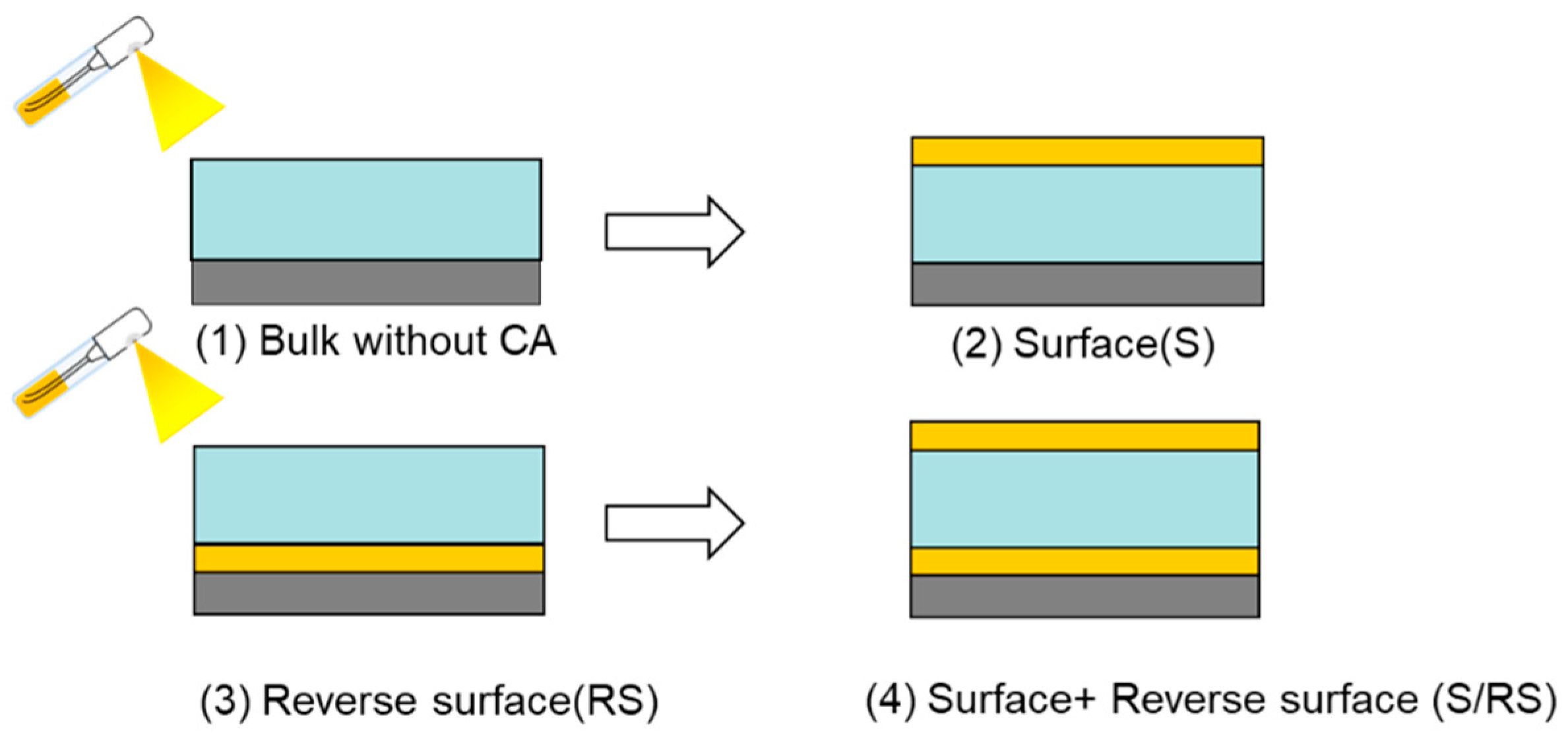 Membranes 09 00167 g004