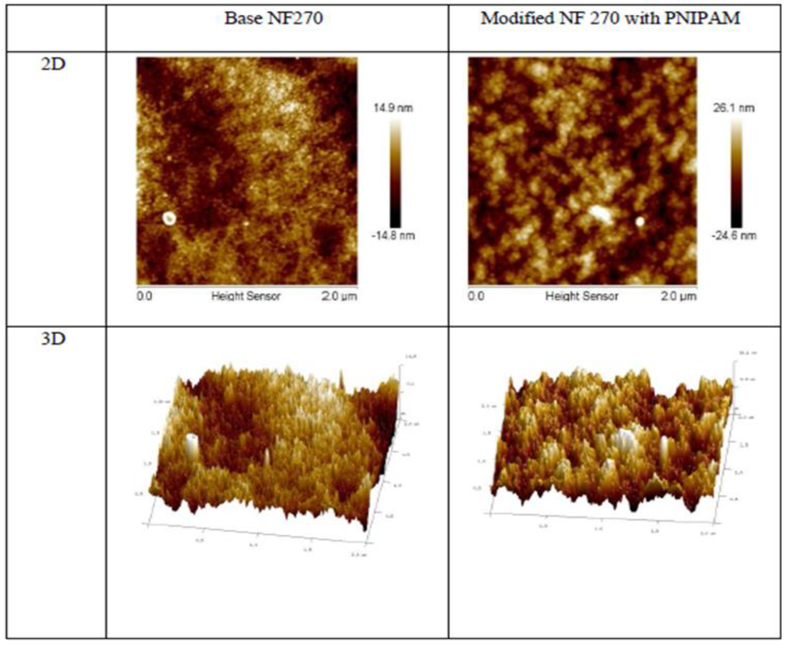 Membranes 09 00168 g004
