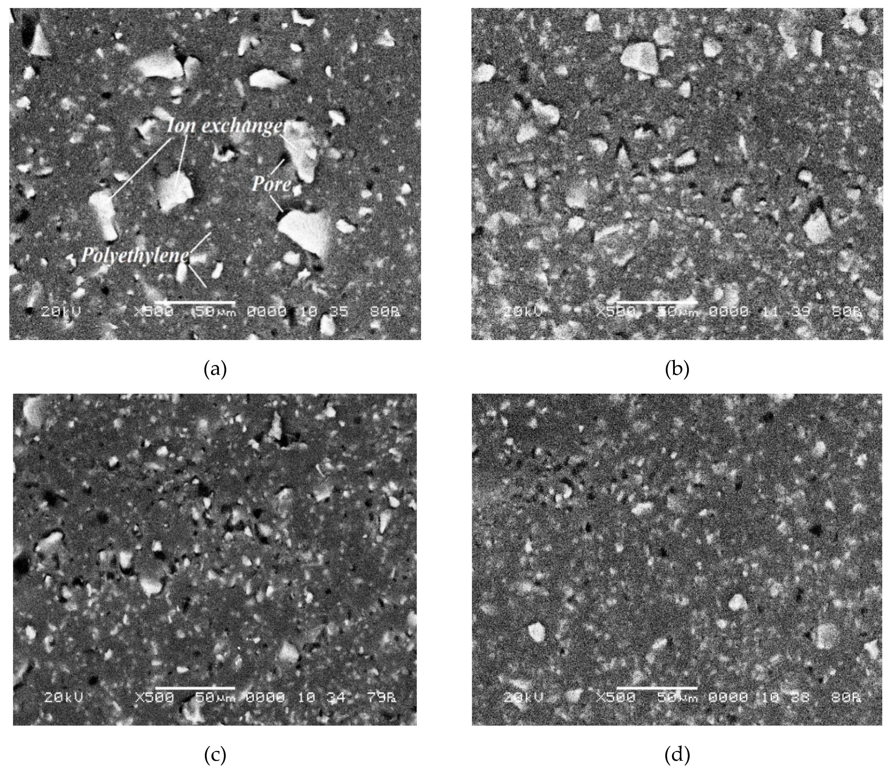 Membranes 09 00169 g004